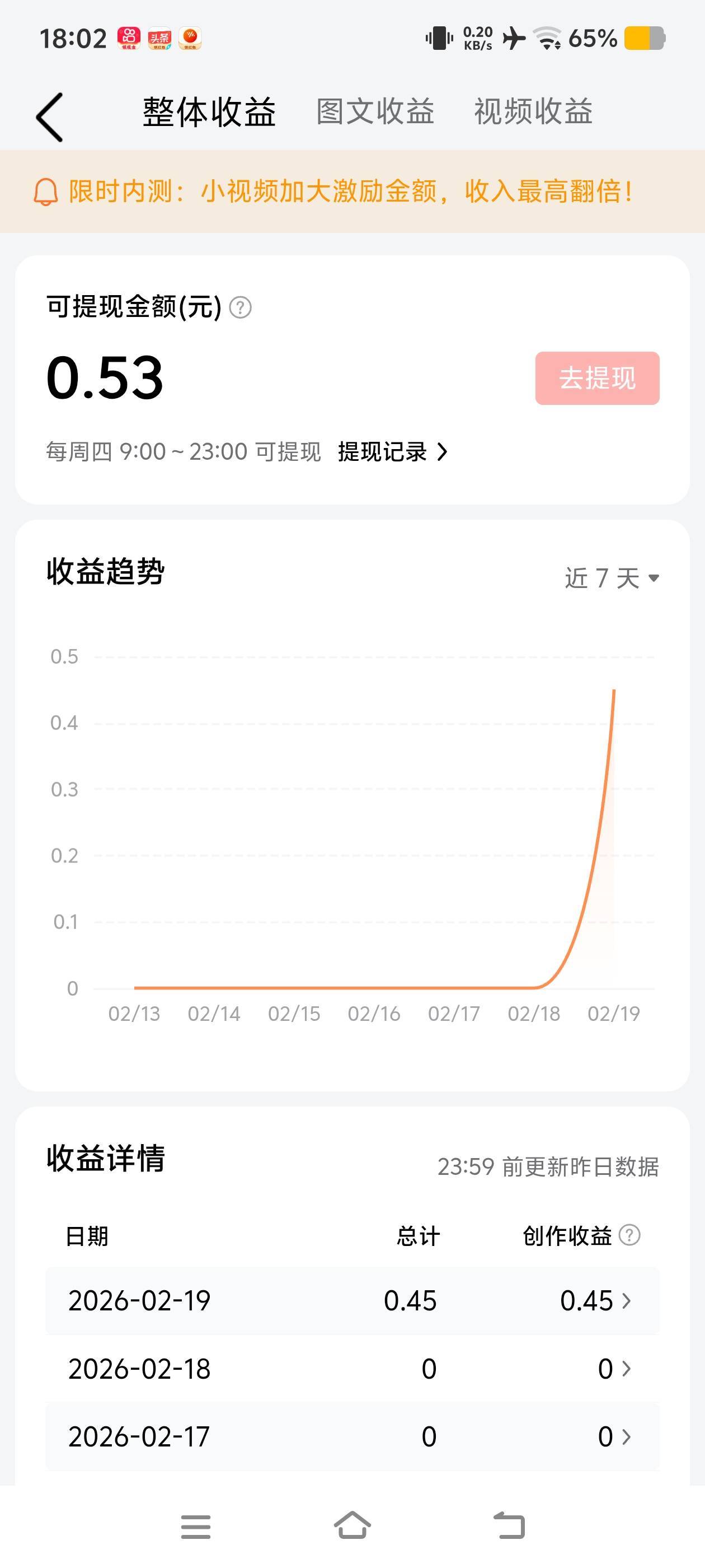 前天复制一个老哥的故事发到今日头条，昨天一天就有收益了


97 / 作者:二娃宝妈 / 