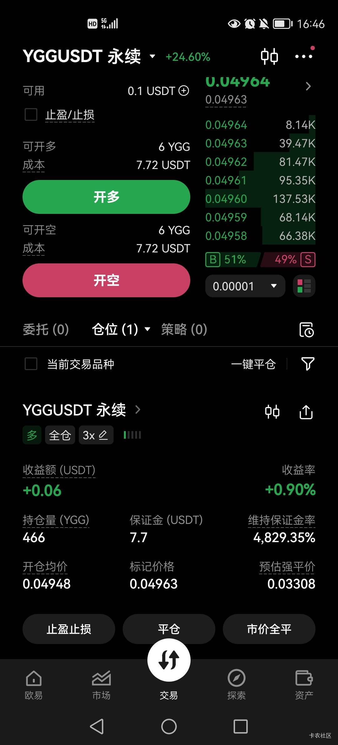 真是无聊，这样有什么意思，一年也赚不到1u

61 / 作者:小木屋123 / 