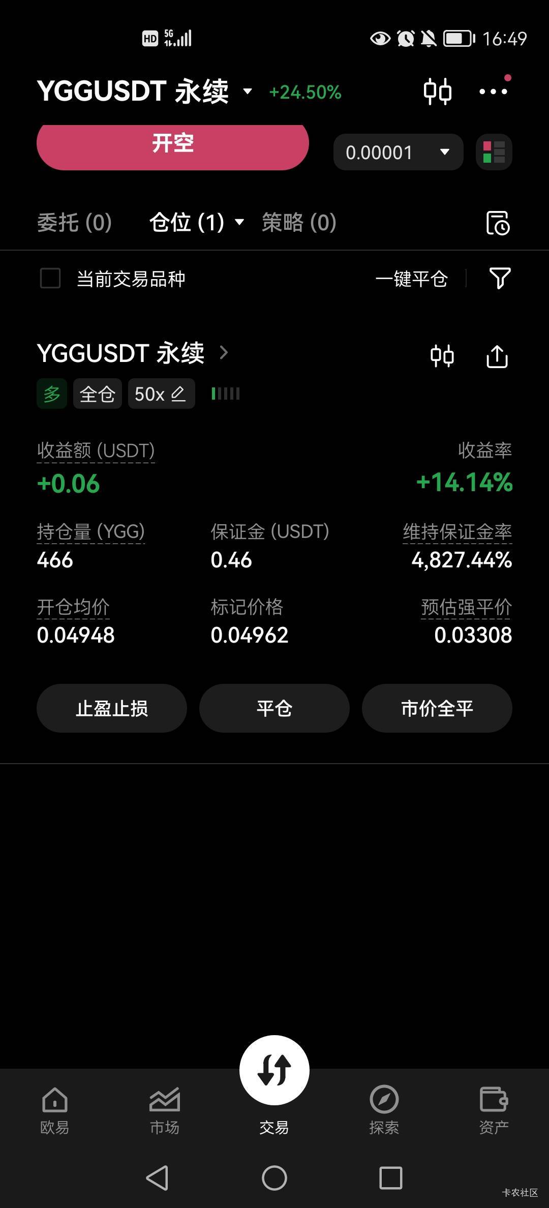 真是无聊，这样有什么意思，一年也赚不到1u

23 / 作者:小木屋123 / 