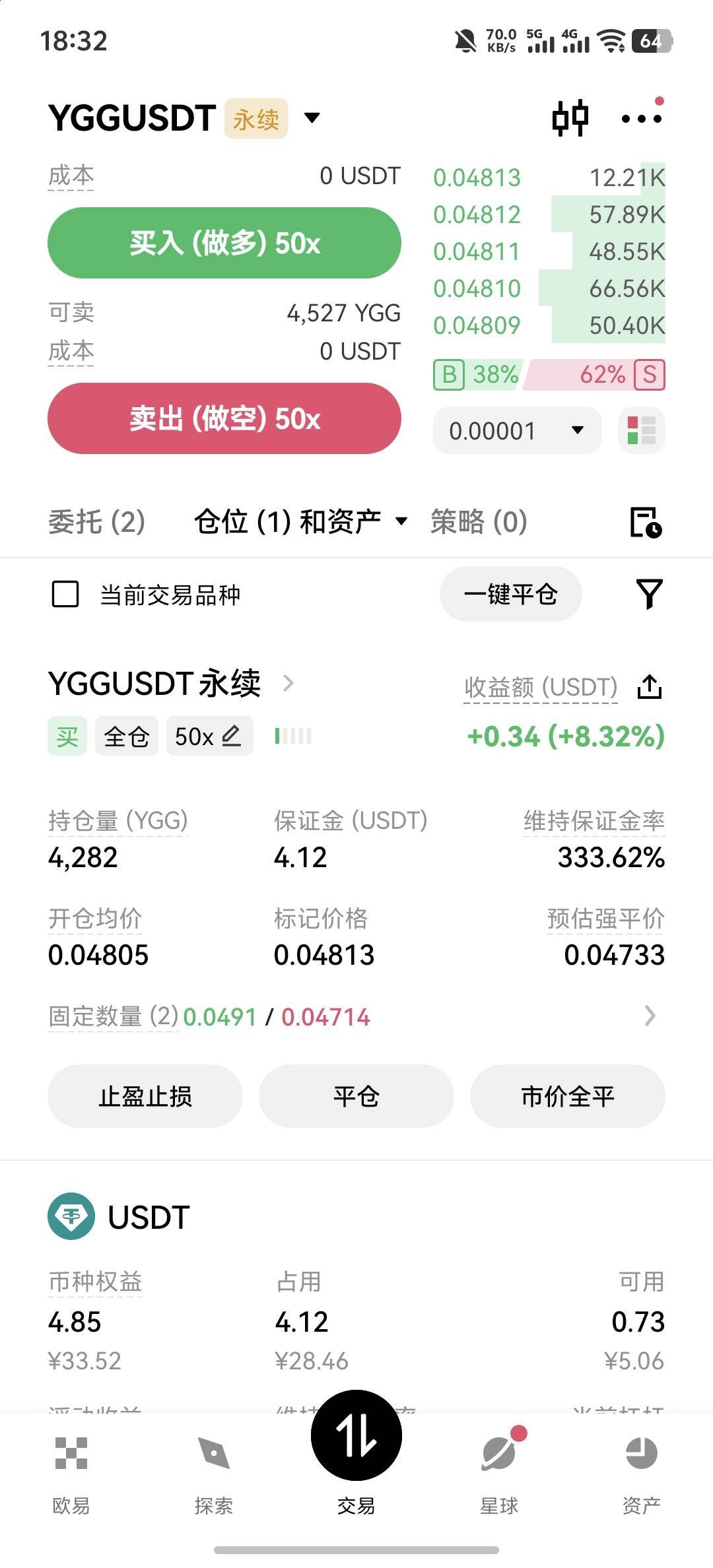 就要跟老哥反买

50 / 作者:羊毛怪01 / 