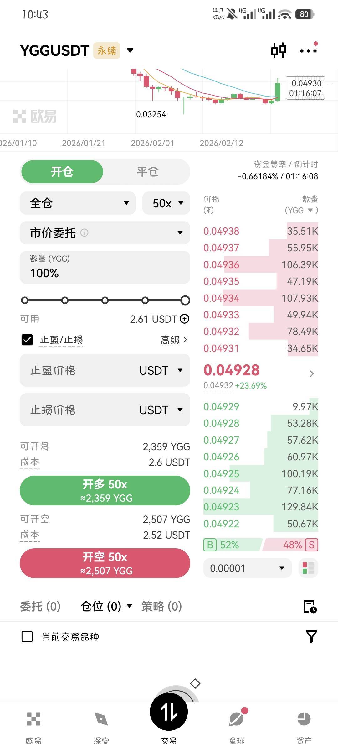 救我，有没有老哥说下怎么买只有2.6的体验金

47 / 作者:撸口狂魔1996 / 