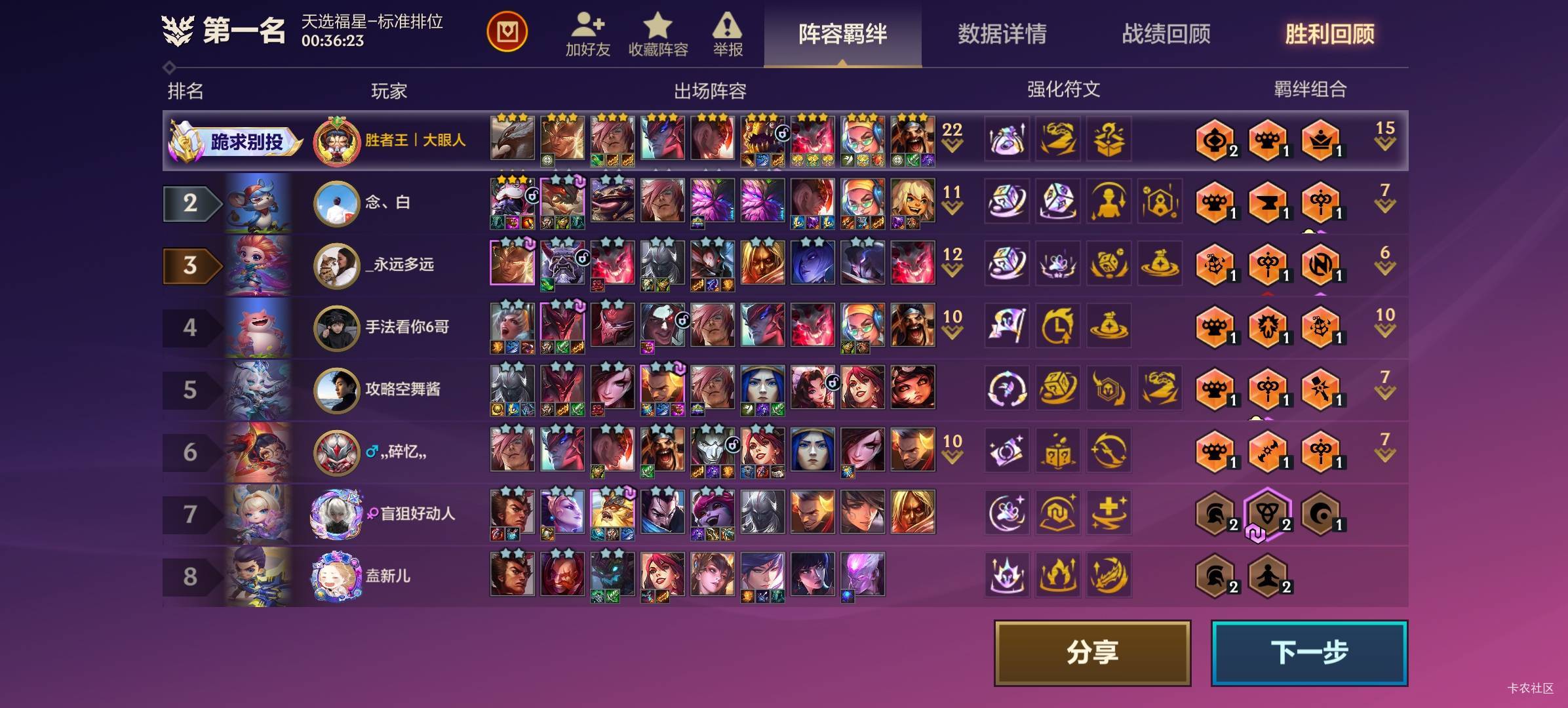 福就是好玩


3 / 作者:你瞅啥瞅 / 