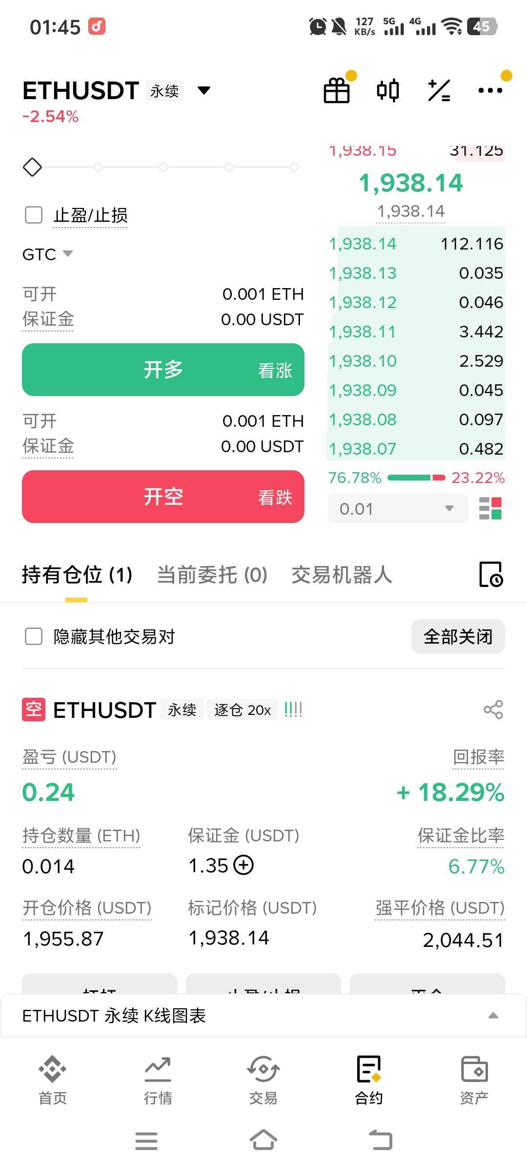 跌的真狠，有10万梭哈进去就好了

6 / 作者:萧瑟秋风今右是 / 