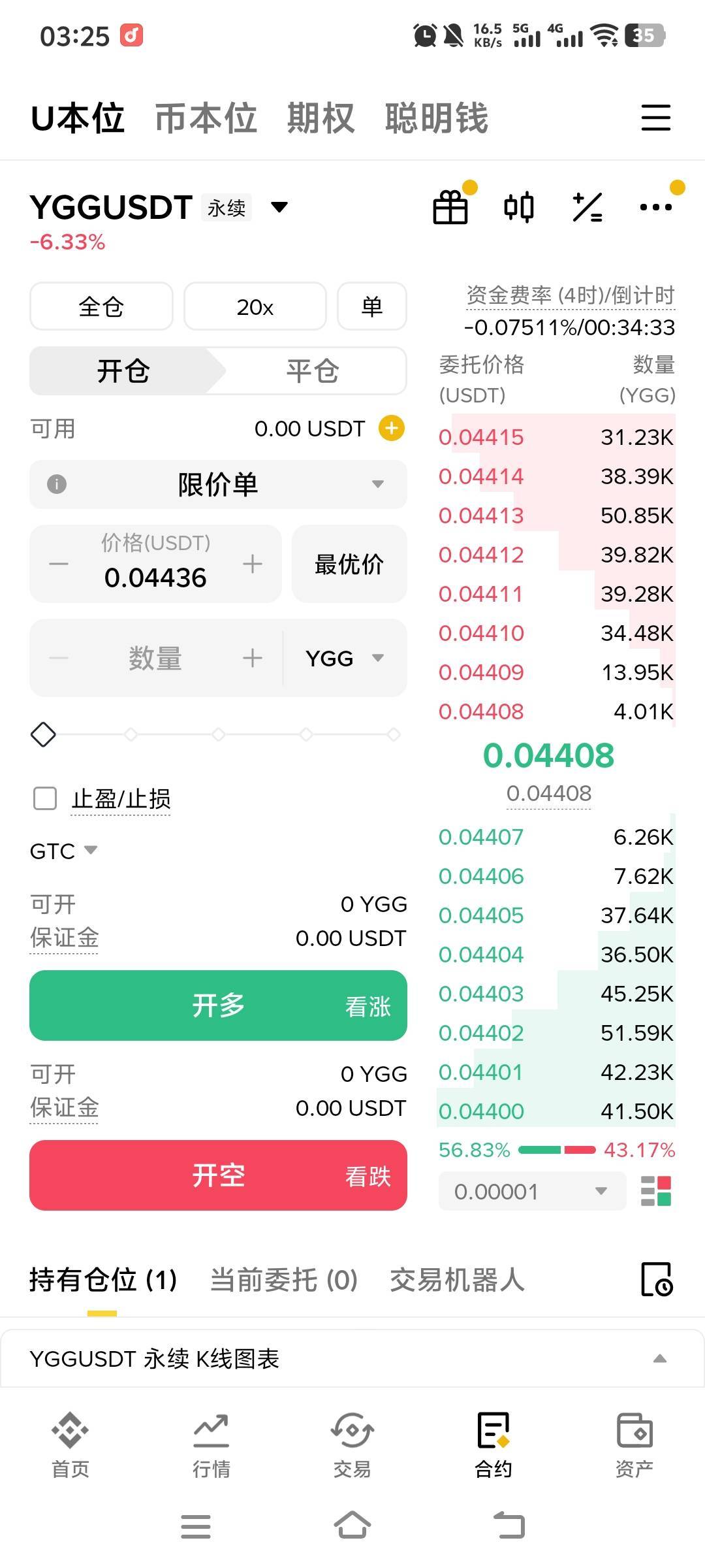ygg一直跌，我服了

36 / 作者:萧瑟秋风今右是 / 