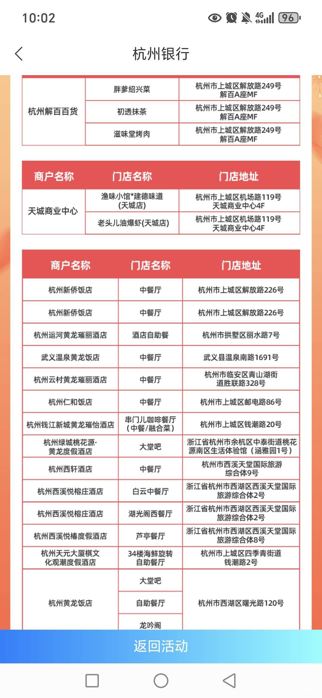 杭州银行支付宝100，限定商家需要的老哥来，价格好说代付。



81 / 作者:路人C / 