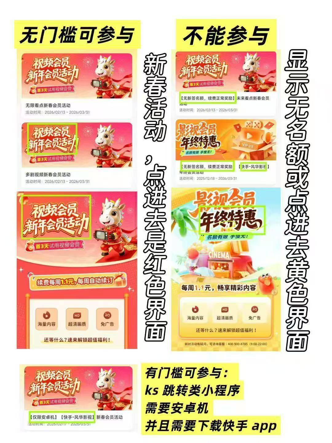 速度破解

92 / 作者:中国工商银行卡农分行 / 