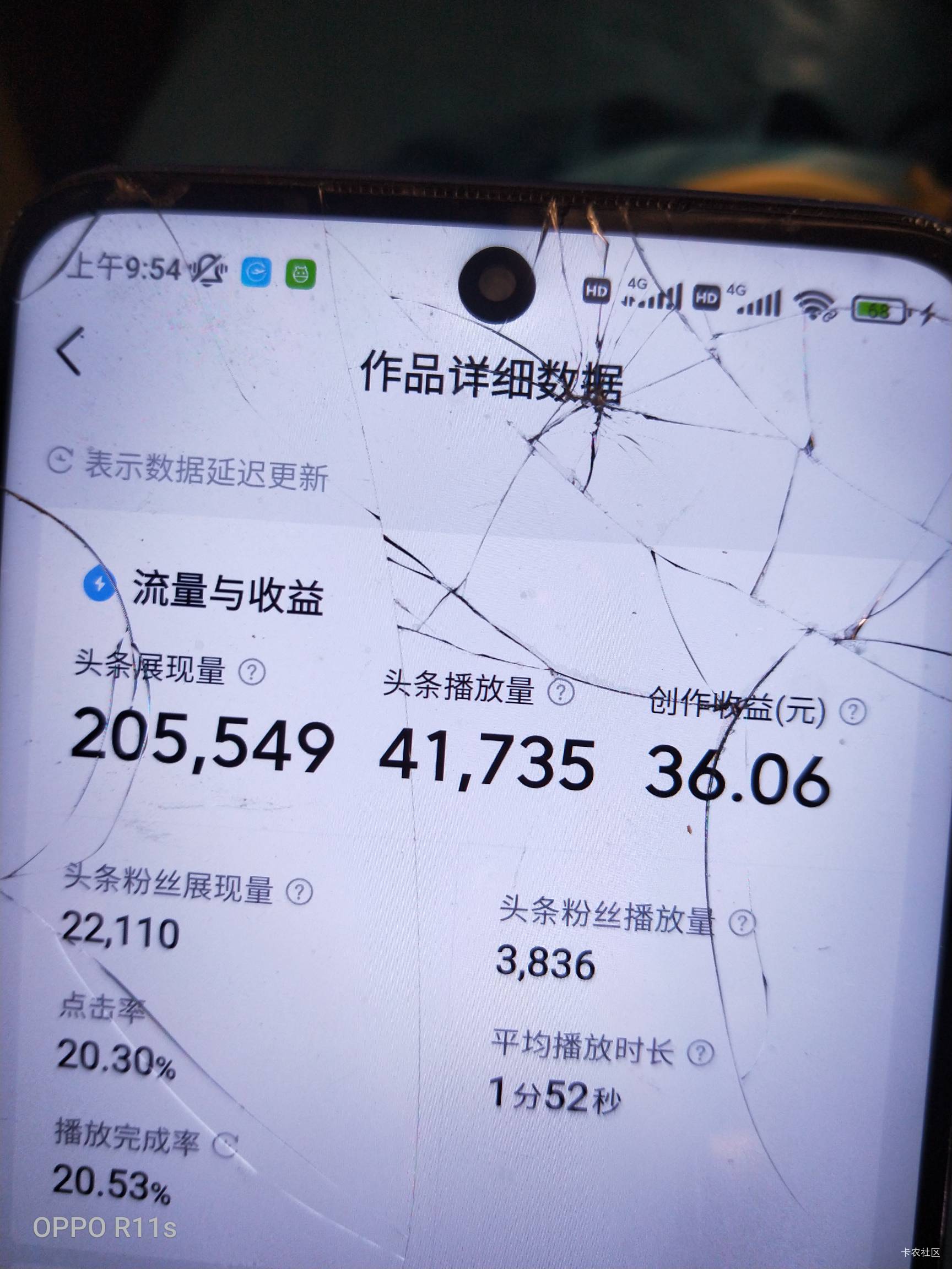 羡慕老哥们还在躺平，我已经出发打工的路上了
38 / 作者:卡农第一骚 / 