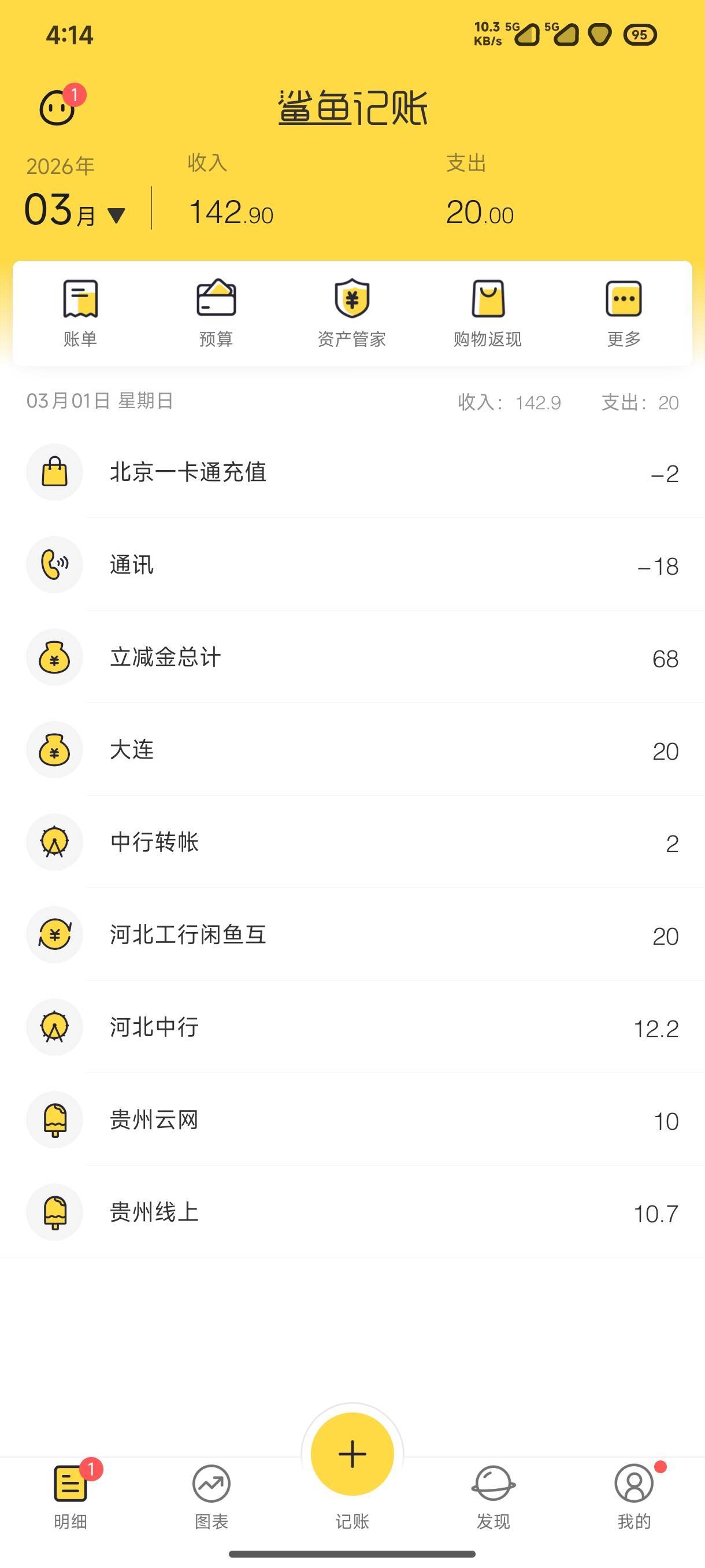 这是我记帐来最低的一天过年，月未有这个，我会很开心，以后都不让零碎的，一个一个分55 / 作者:fgzf / 