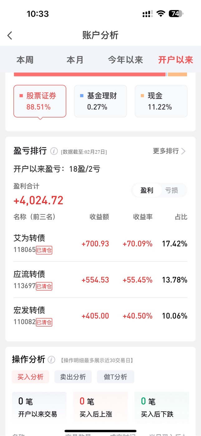 平安证券打新，不知不觉盈利了四千

32 / 作者:麻木888 / 