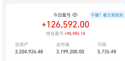 老割们，今天你们怎么样了

86 / 作者:老实人的呢 / 