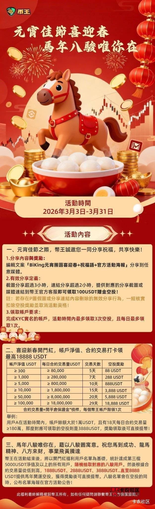 Biking元宵团圆喜迎春，祝大家元宵快乐，每天开心每天发财。

45 / 作者:Qxnlz / 