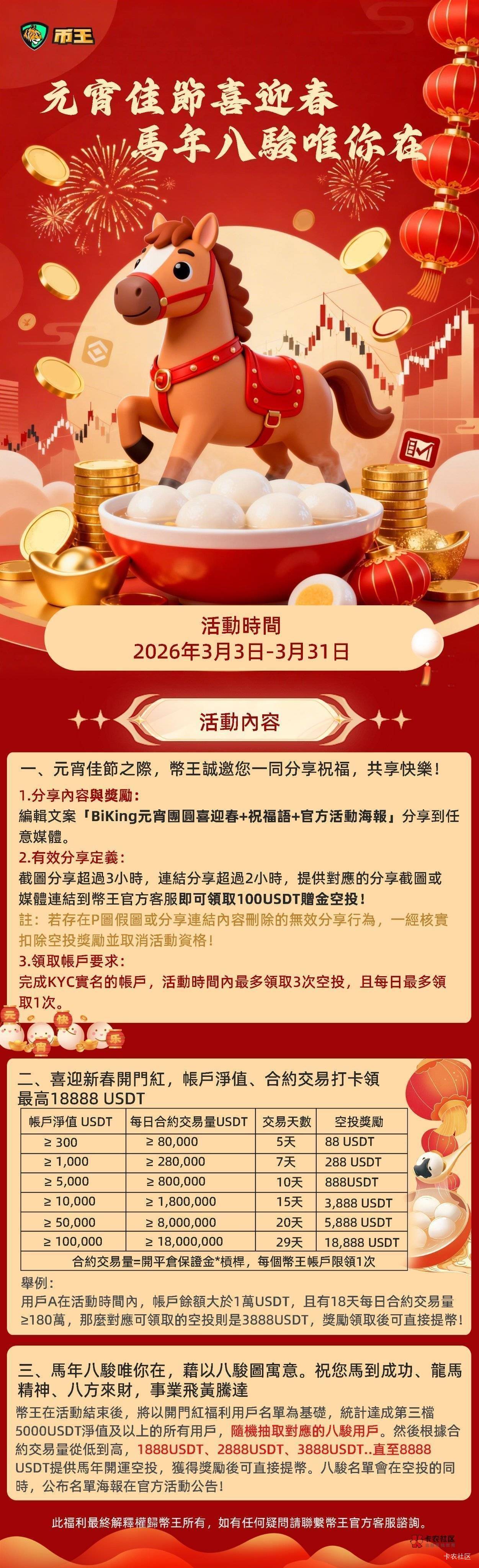  Biking元宵团圆喜迎春，祝大家元宵快乐，每天开心每天发财

44 / 作者:如何发财 / 