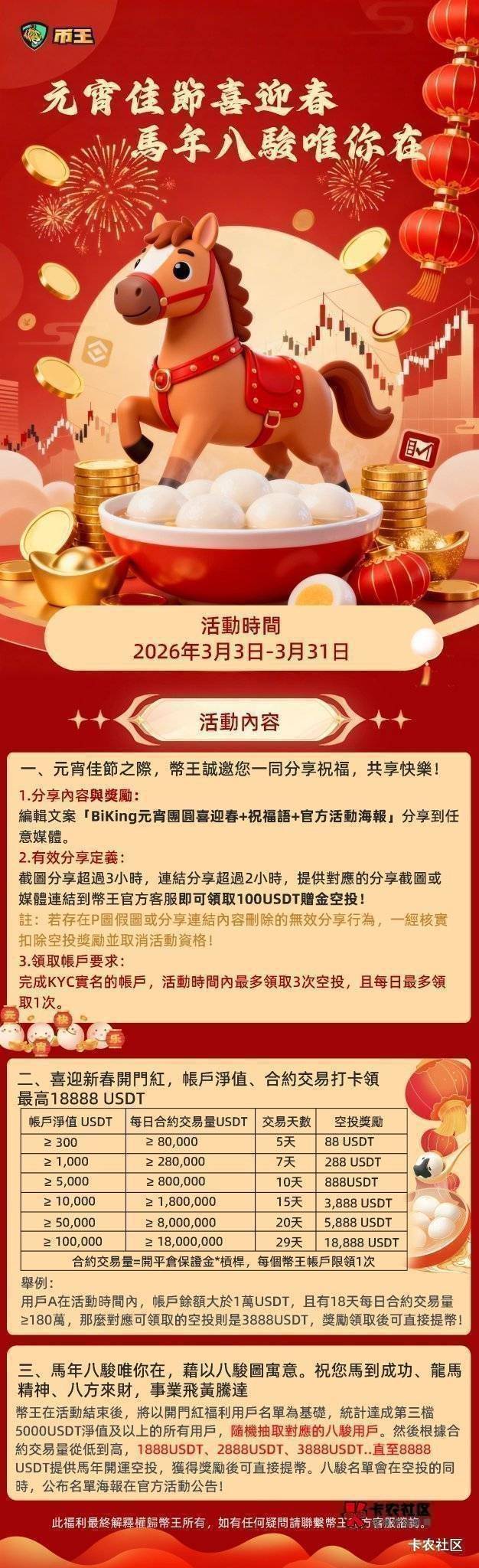 Biking元宵团圆喜迎春，祝大家元宵快乐，每天开心每天发财！


23 / 作者:冬天的雪oi / 
