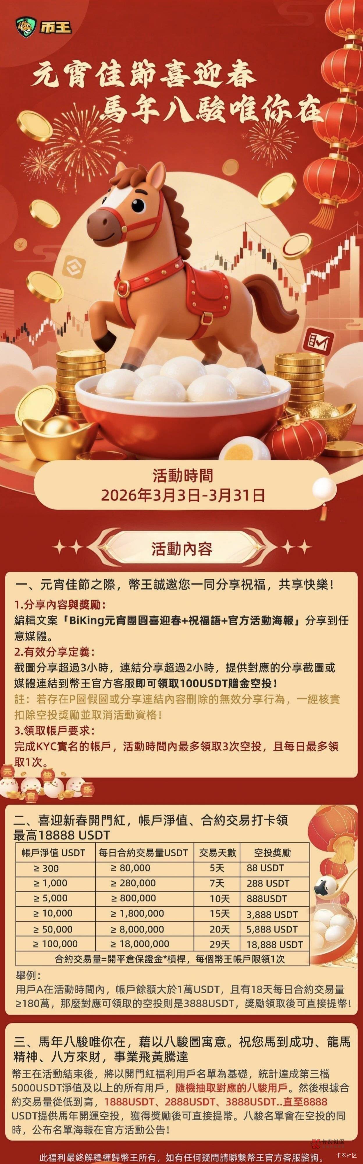 这样发可以吗  老哥们  没咋搞懂

80 / 作者:倚门望行人。 / 