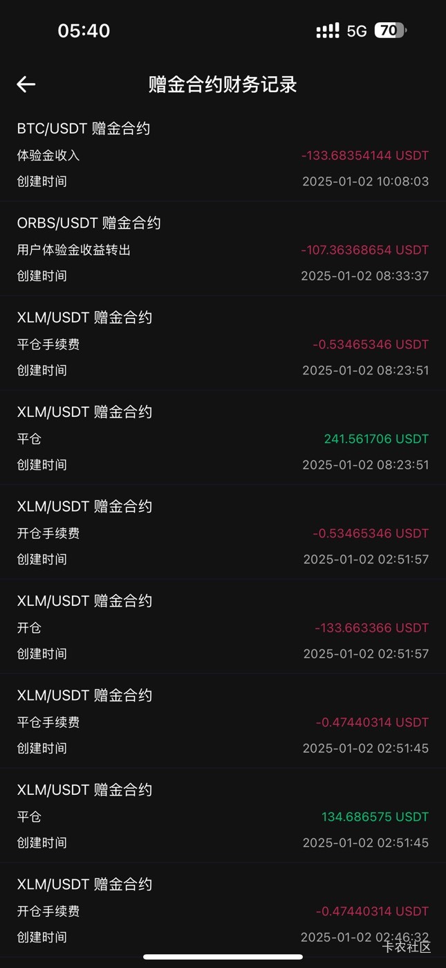 币王好久都没玩了，上次送的打出来了

11 / 作者:、主帅阿菜 / 