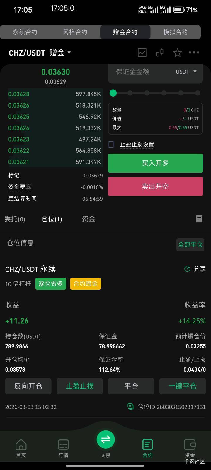 老哥们救我，前面自己乱开多已经亏了12了现在刚刚把亏的赚回来

25 / 作者:Get沐沐 / 