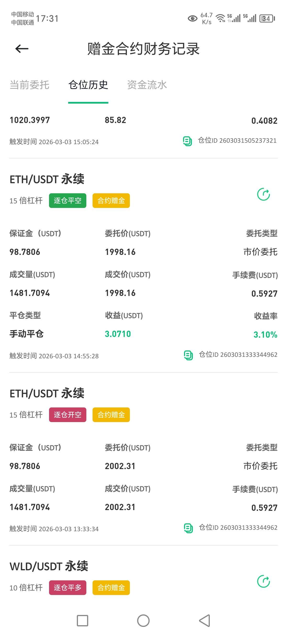 eth我给2029做的空，1992的时候，我给卖了，哈哈。我也是服了。
81 / 作者:Marco16 / 