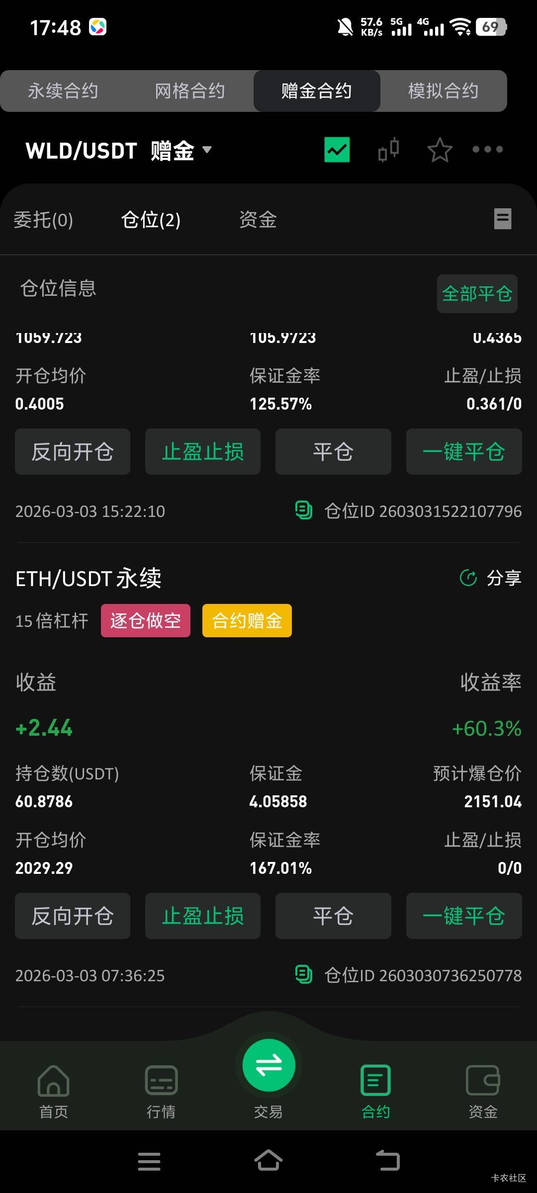 eth我给2029做的空，1992的时候，我给卖了，哈哈。我也是服了。
79 / 作者:萧瑟秋风今右是 / 