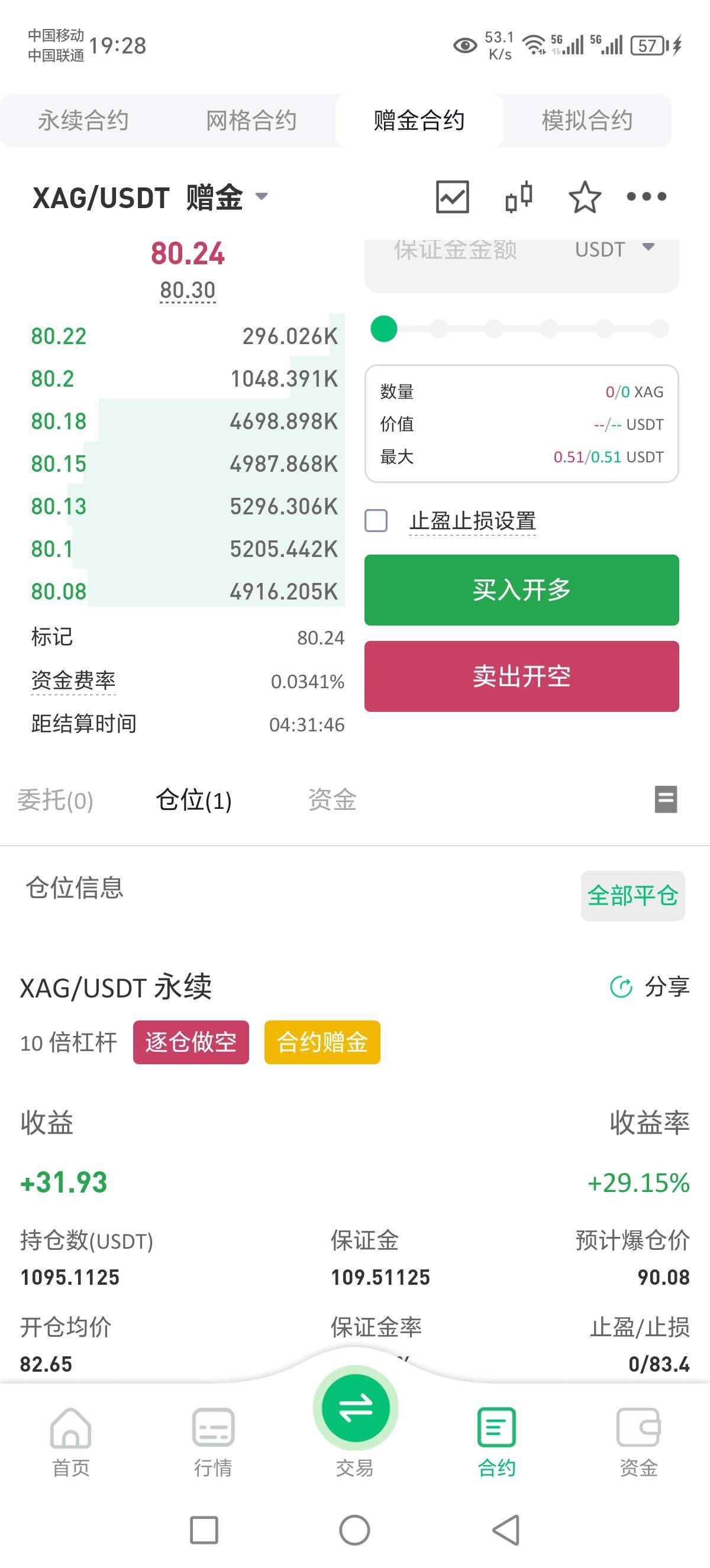 下午看见有个老哥xag做多之后140u，87高位做空的，估计快吃上了

52 / 作者:Marco16 / 