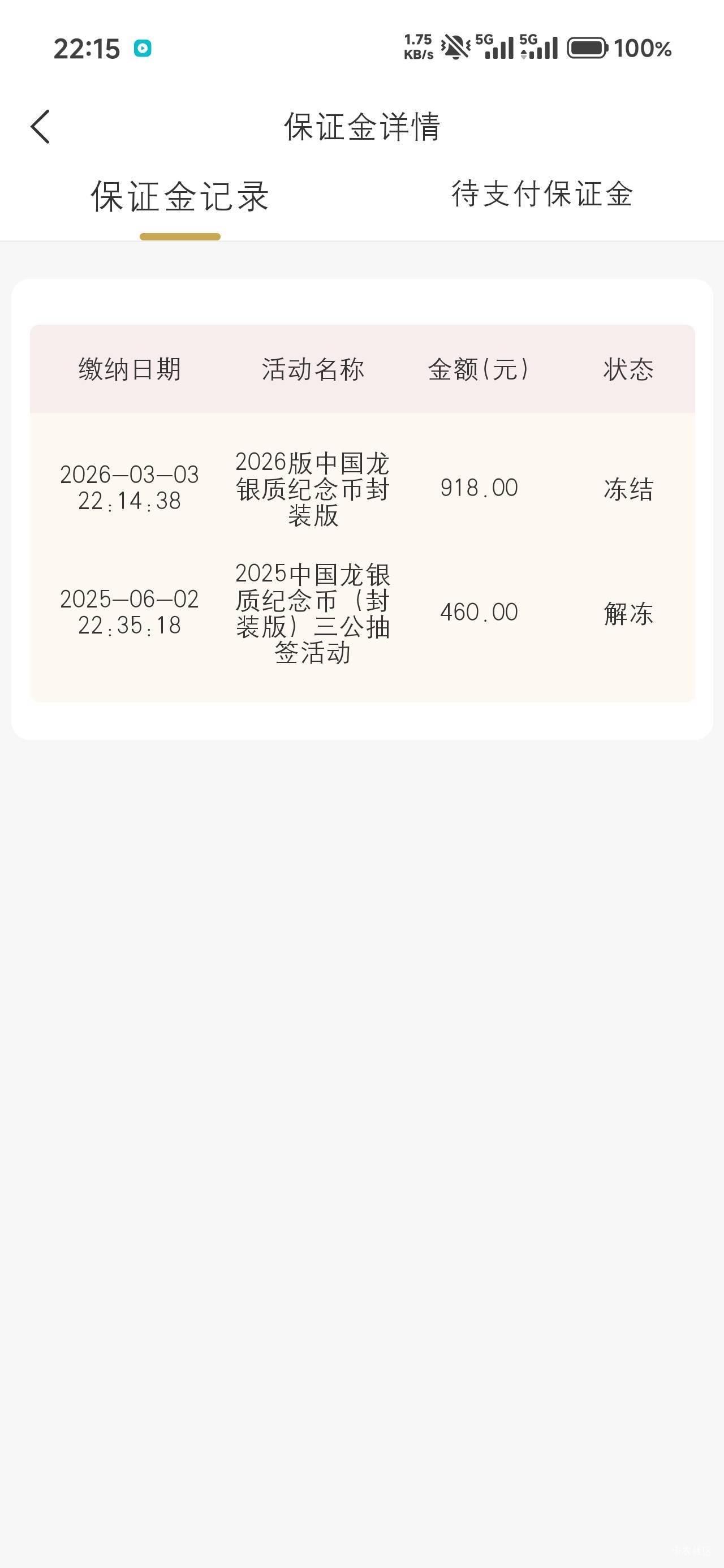 去年一万人陪跑，今年估计得有5万人，中的希望不大

63 / 作者:那个女孩呀 / 