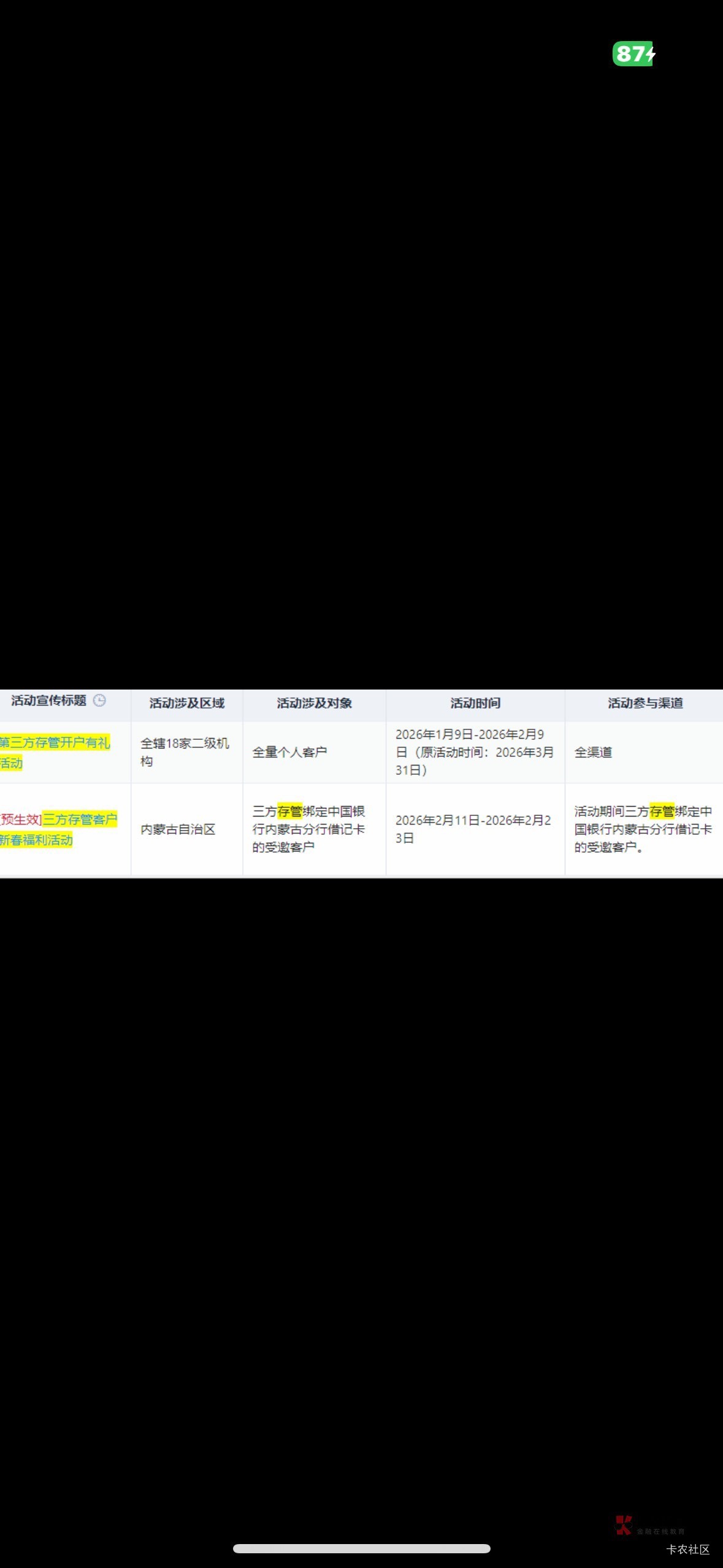 老哥们内蒙到底复活没，记得上个月提前结束了，最近绑卡有到的吗


40 / 作者:罗肉辰 / 