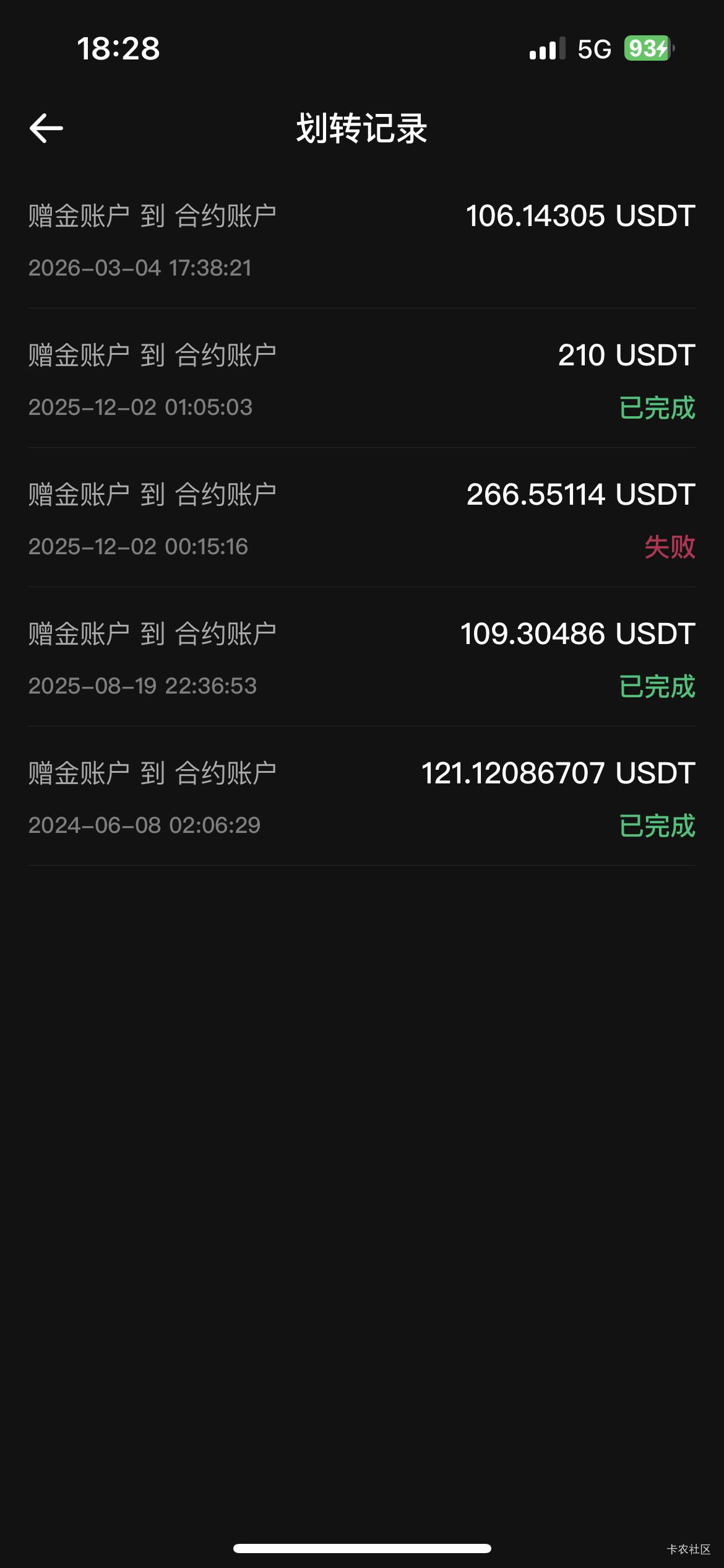 币王舒服啊。吃了4次。这次审核得有点久啊

98 / 作者:calin / 