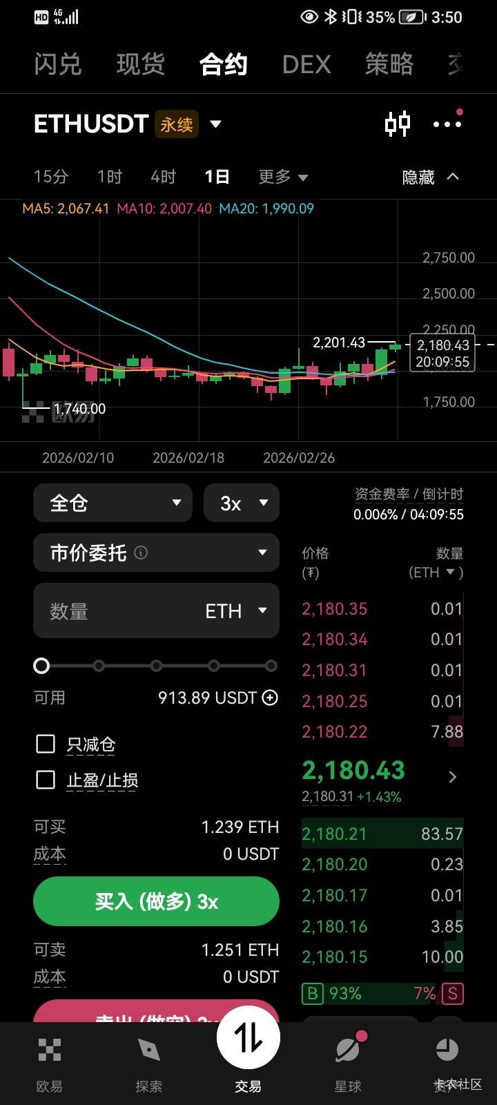 币王我已经爆了，现在做什么，空，直接拉满嘛

16 / 作者:哈哈大人gg / 
