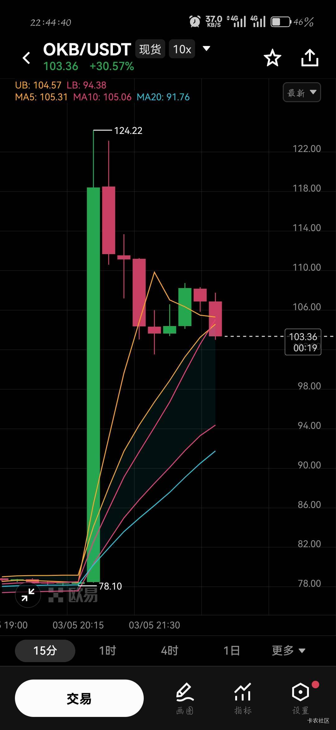 这玩意疯了

11 / 作者:刀马旦 / 