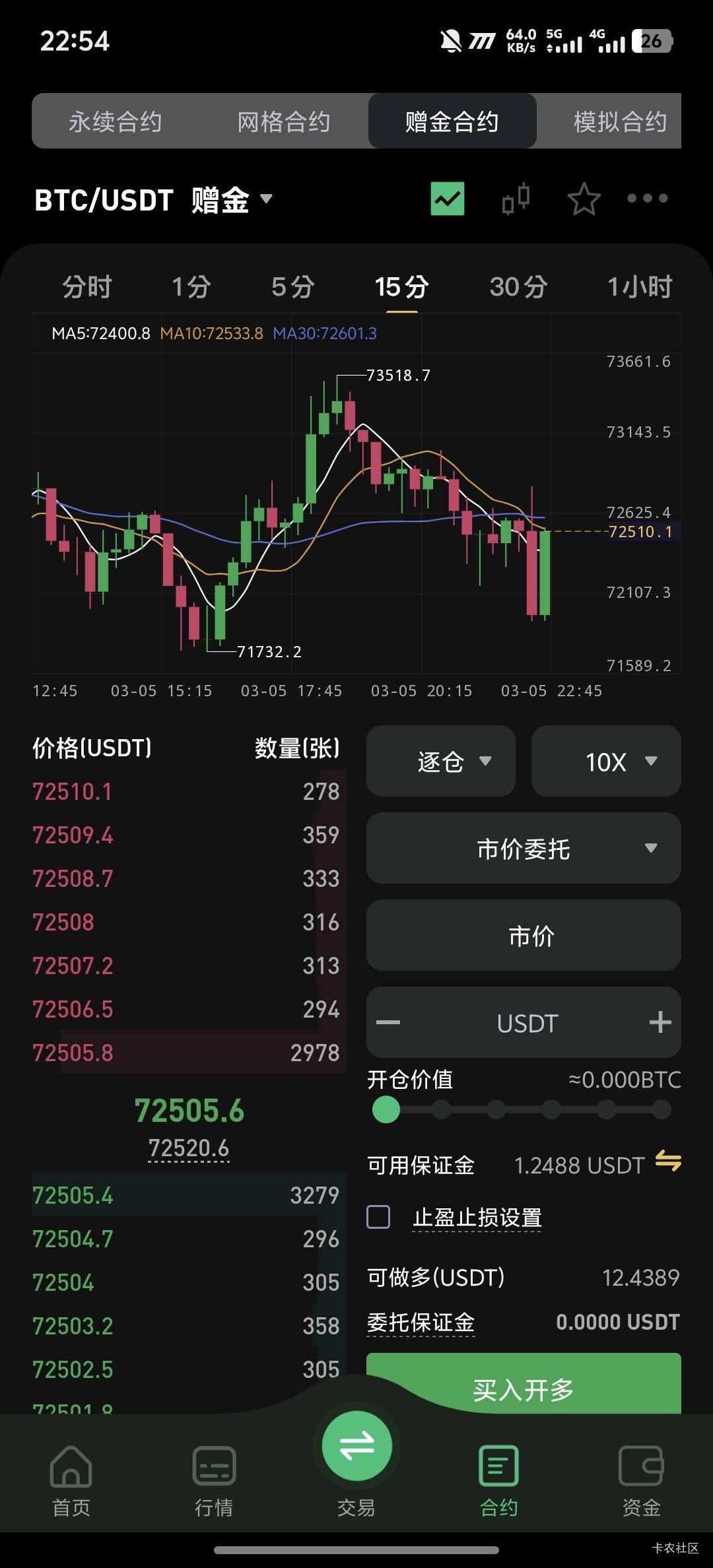 走势全都一样这是全都有关联吗？




7 / 作者:羊毛怪01 / 