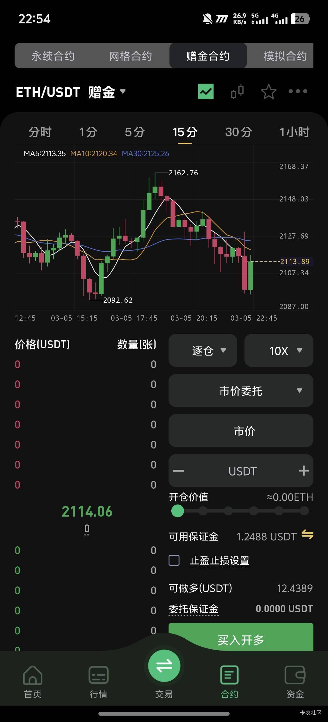 走势全都一样这是全都有关联吗？




22 / 作者:羊毛怪01 / 