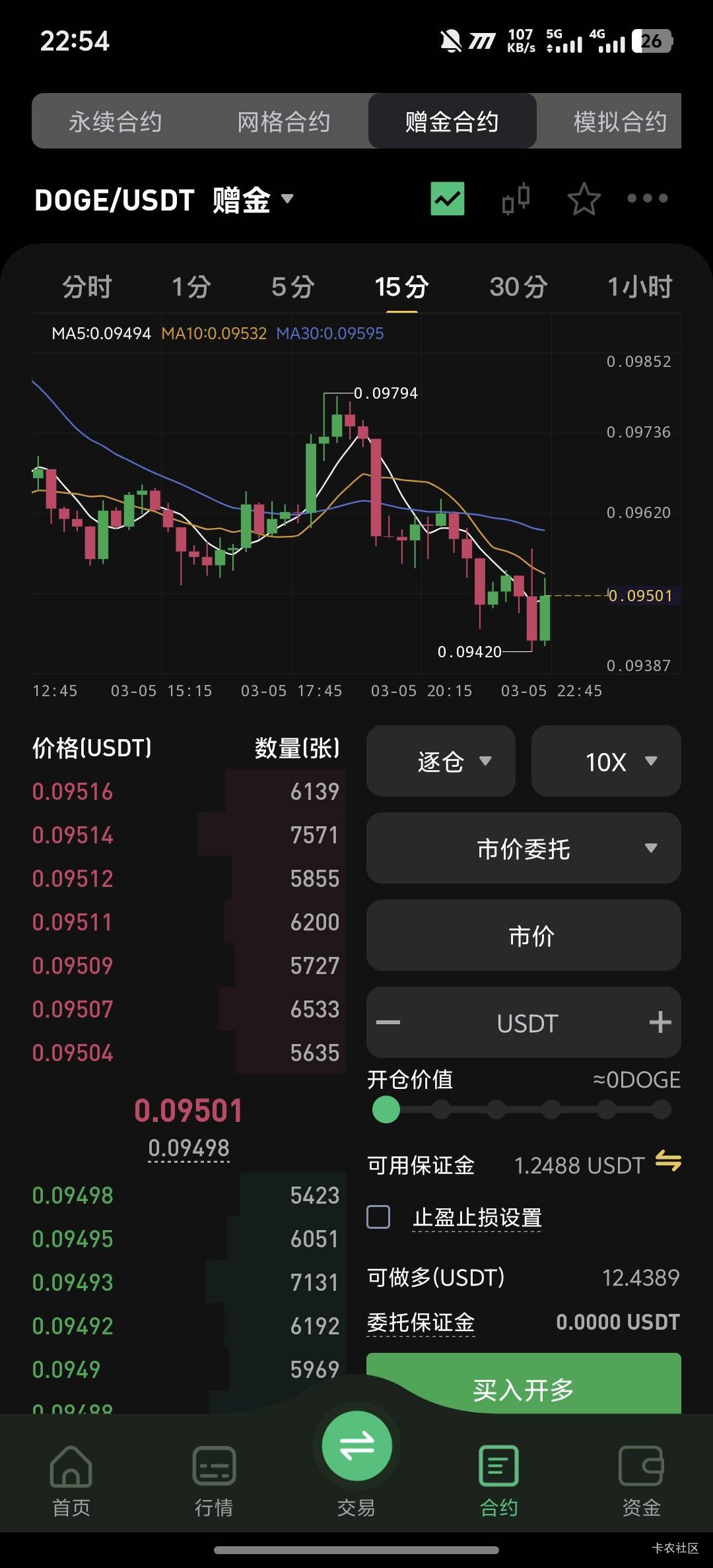 走势全都一样这是全都有关联吗？




38 / 作者:羊毛怪01 / 