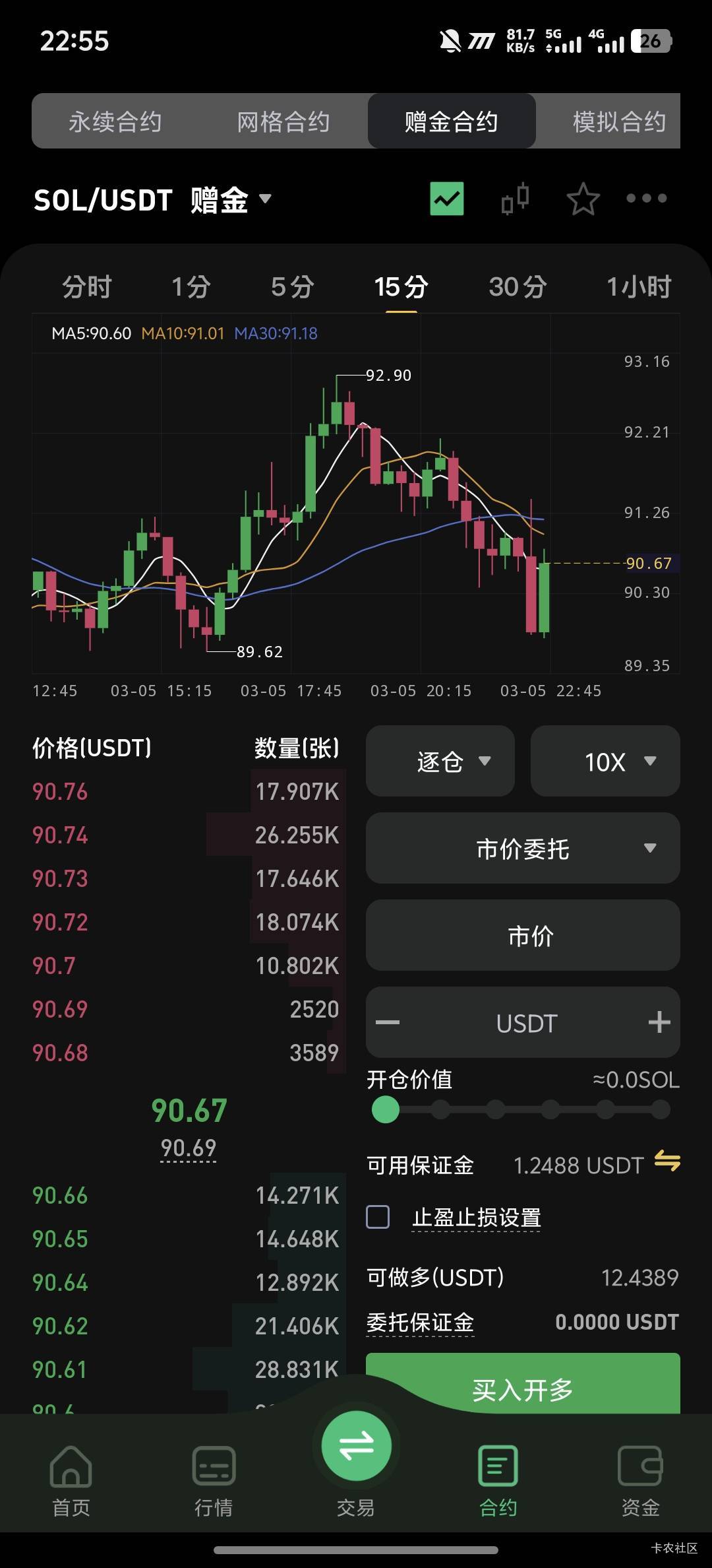 走势全都一样这是全都有关联吗？




39 / 作者:羊毛怪01 / 