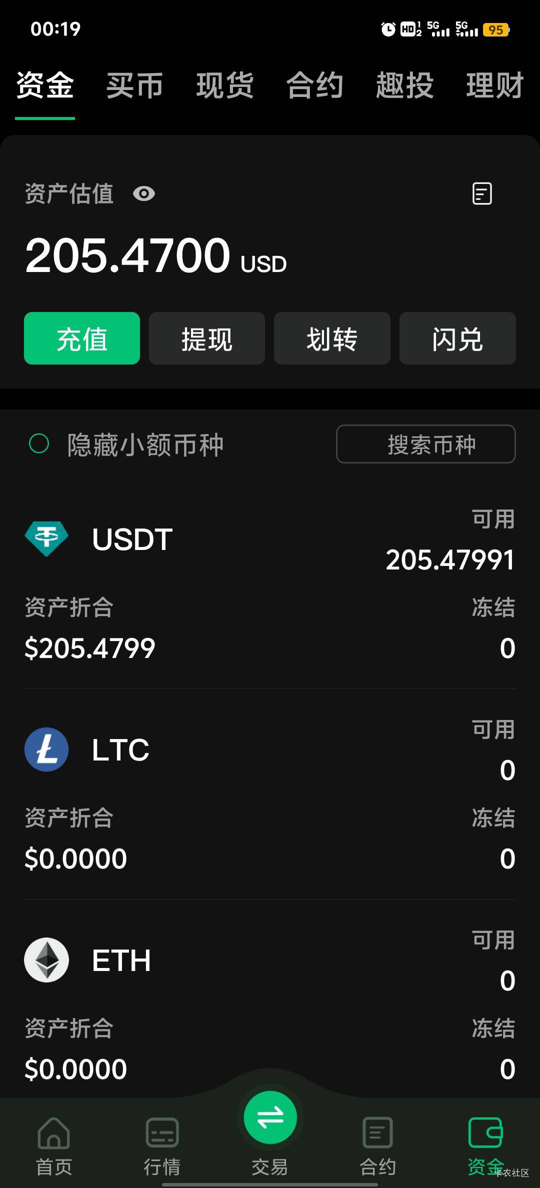 感谢币王，用哪个通道转到必安

5 / 作者:可惜他不听jay。 / 