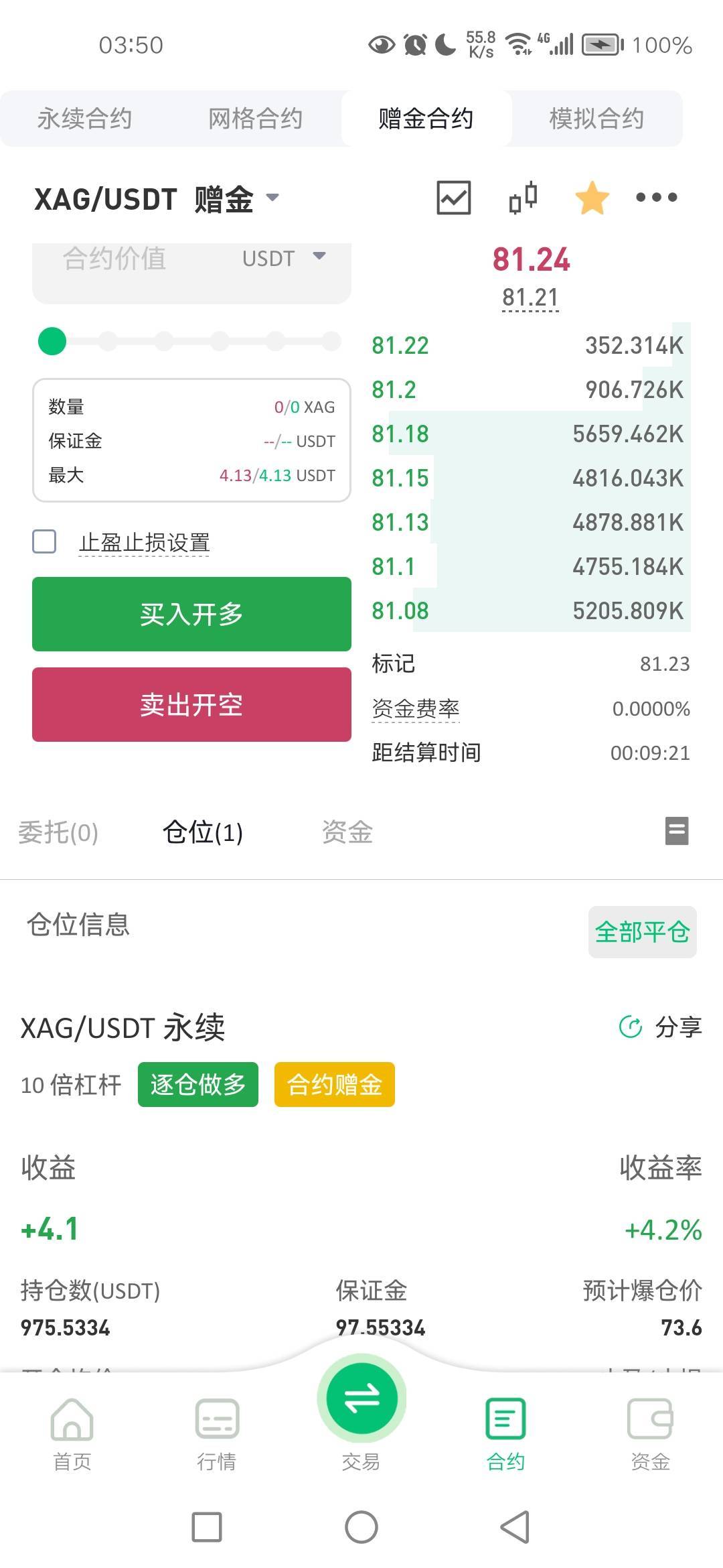 上车了，到90就得吃。几天了什么都拿不住，这次不动了，要么拉爆。

80 / 作者:秋月孝三 / 