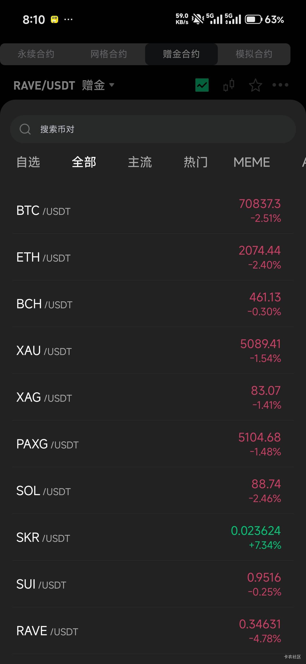 万花丛中一点绿，这skr应该很多老哥吃上了吧

44 / 作者:那个女孩呀 / 