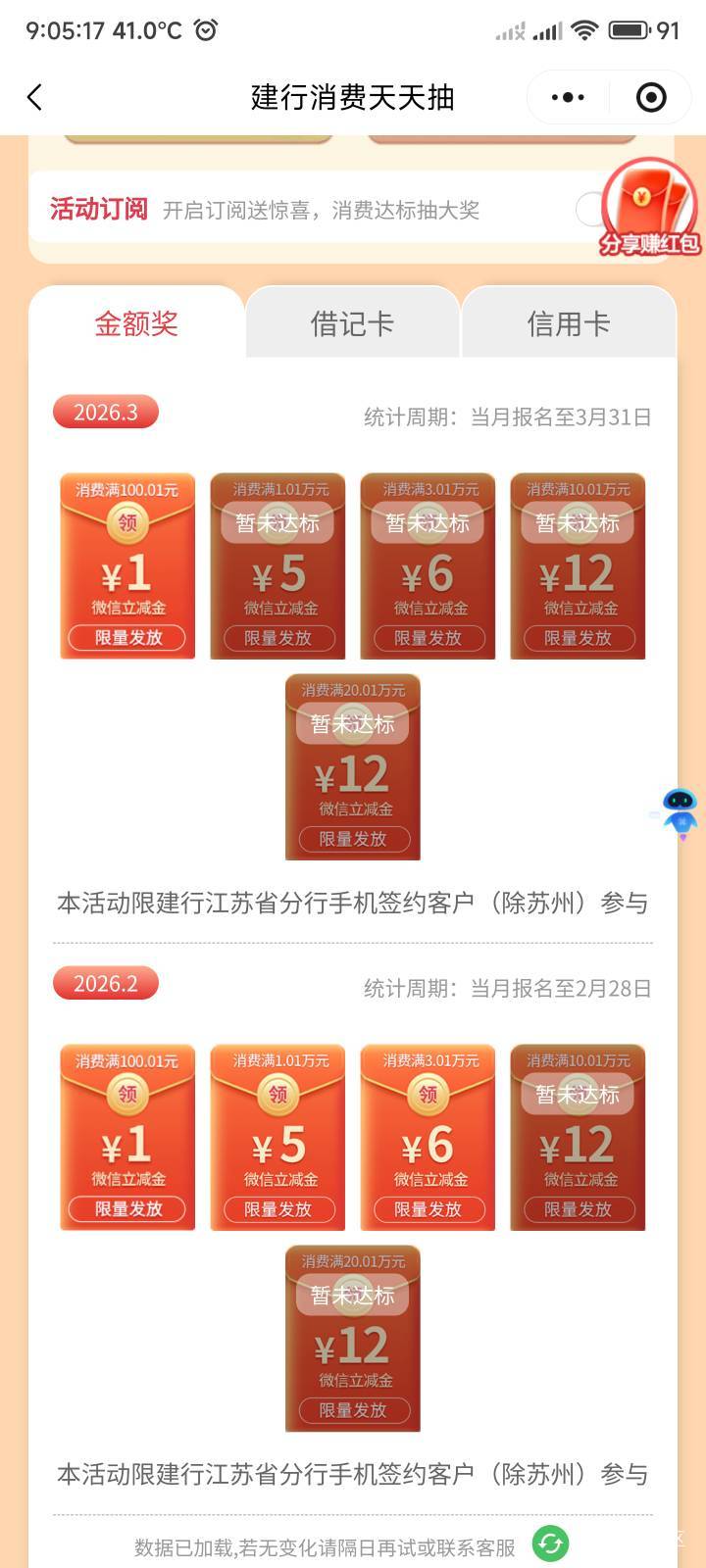 5月9日羊毛线报总结合集78 / 作者:忘了說晚安丶 / 