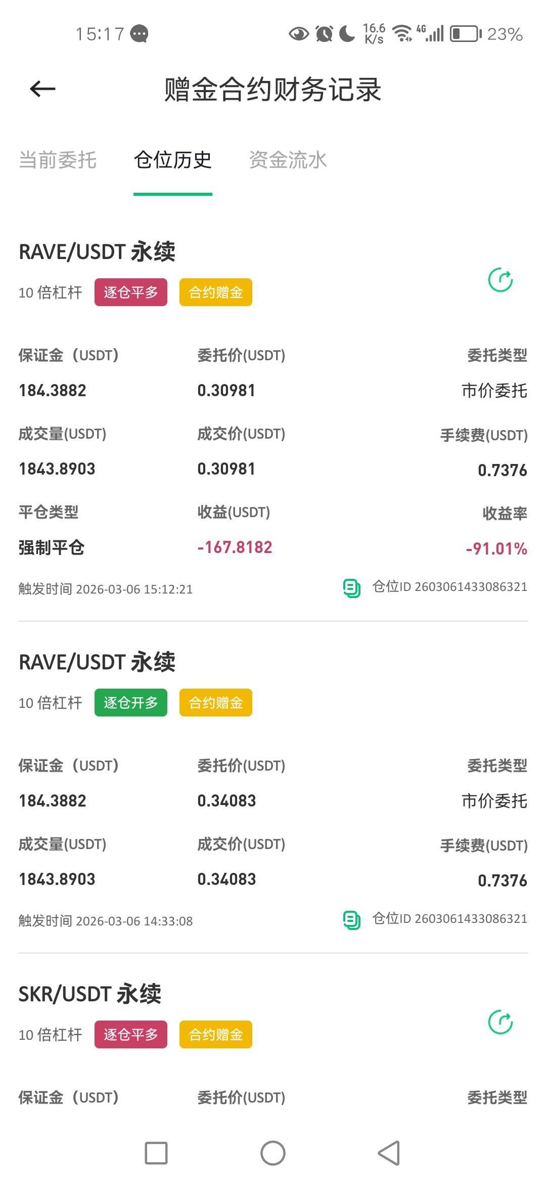 交学费了，以后绕着走吧老哥们

23 / 作者:秋月孝三 / 