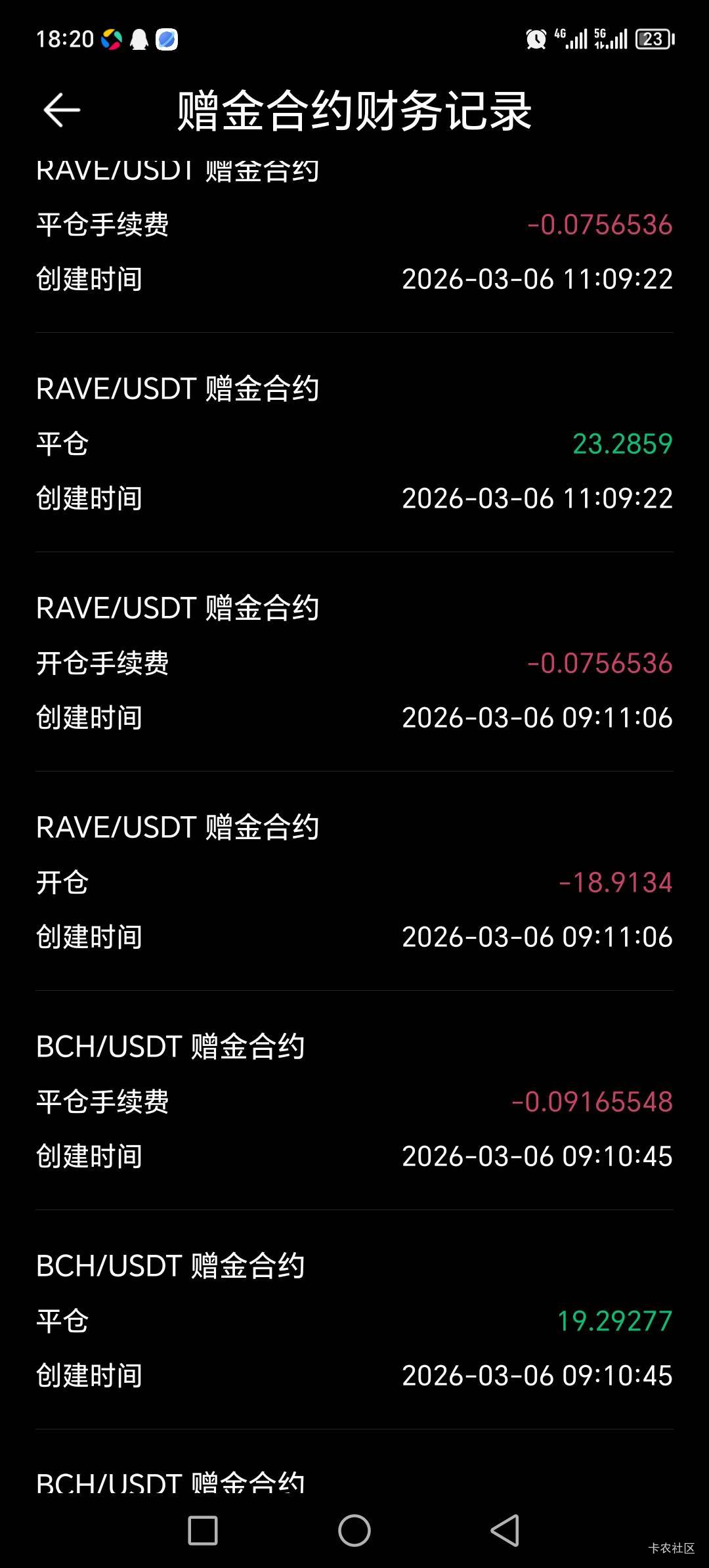 今天19打到61.在买那个波动大点

90 / 作者:nk不诉离殇 / 