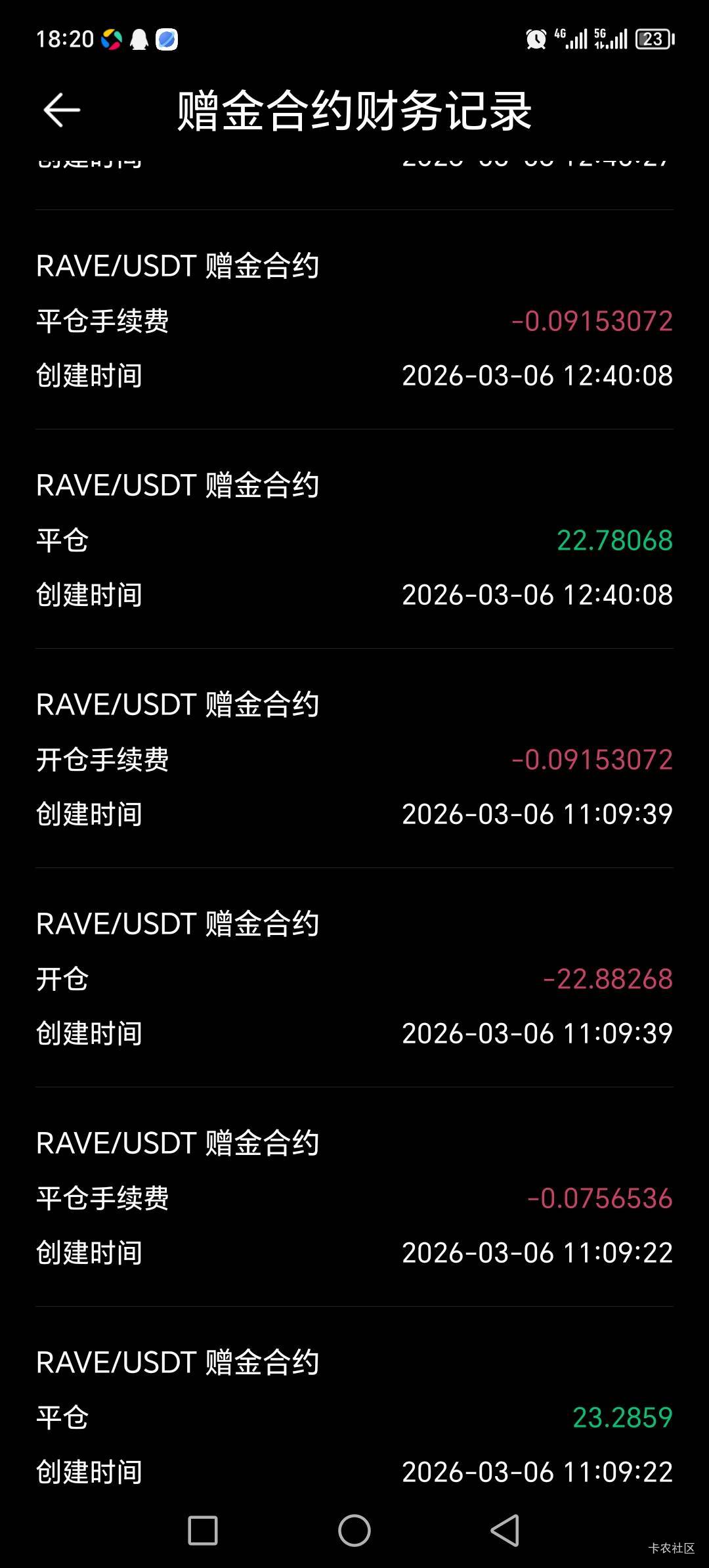 今天19打到61.在买那个波动大点

39 / 作者:nk不诉离殇 / 