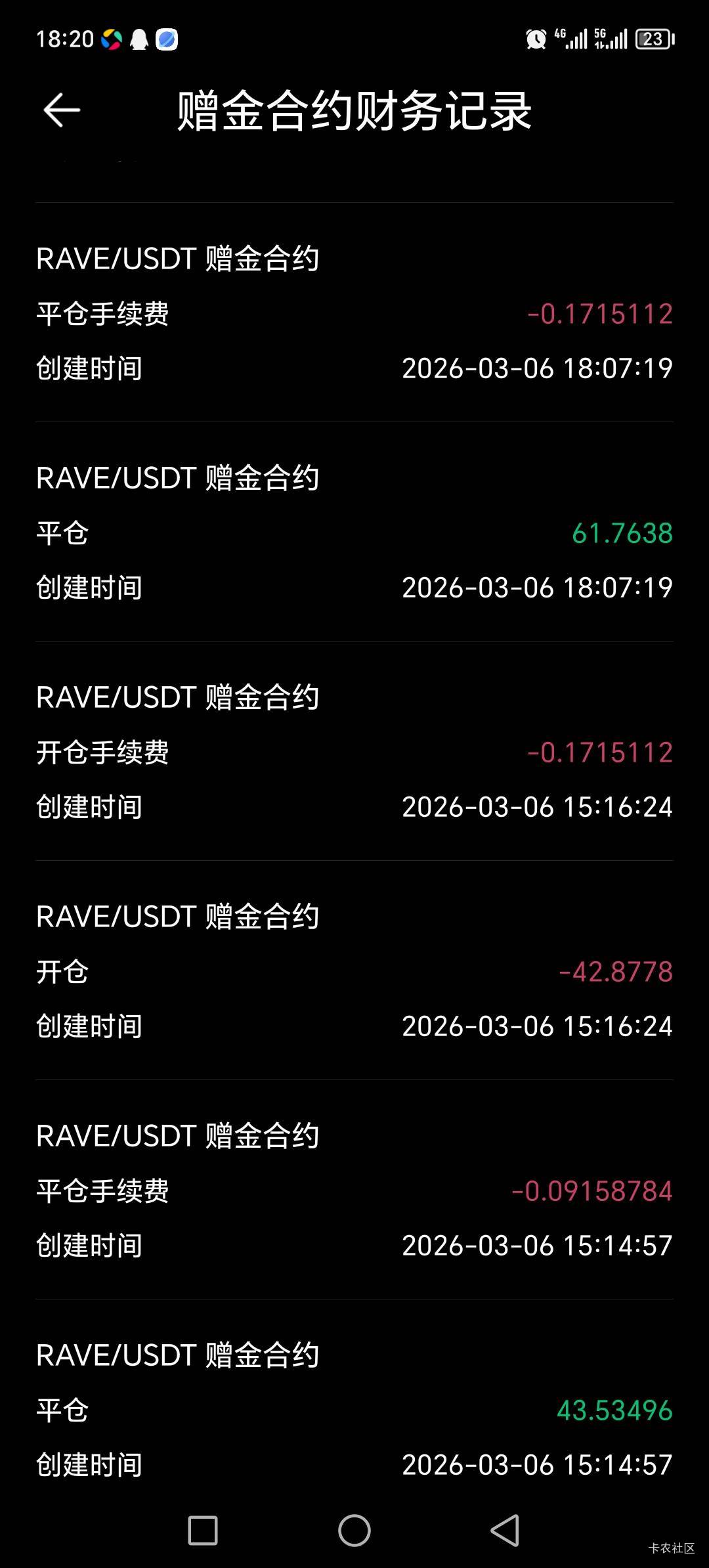 今天19打到61.在买那个波动大点

9 / 作者:nk不诉离殇 / 