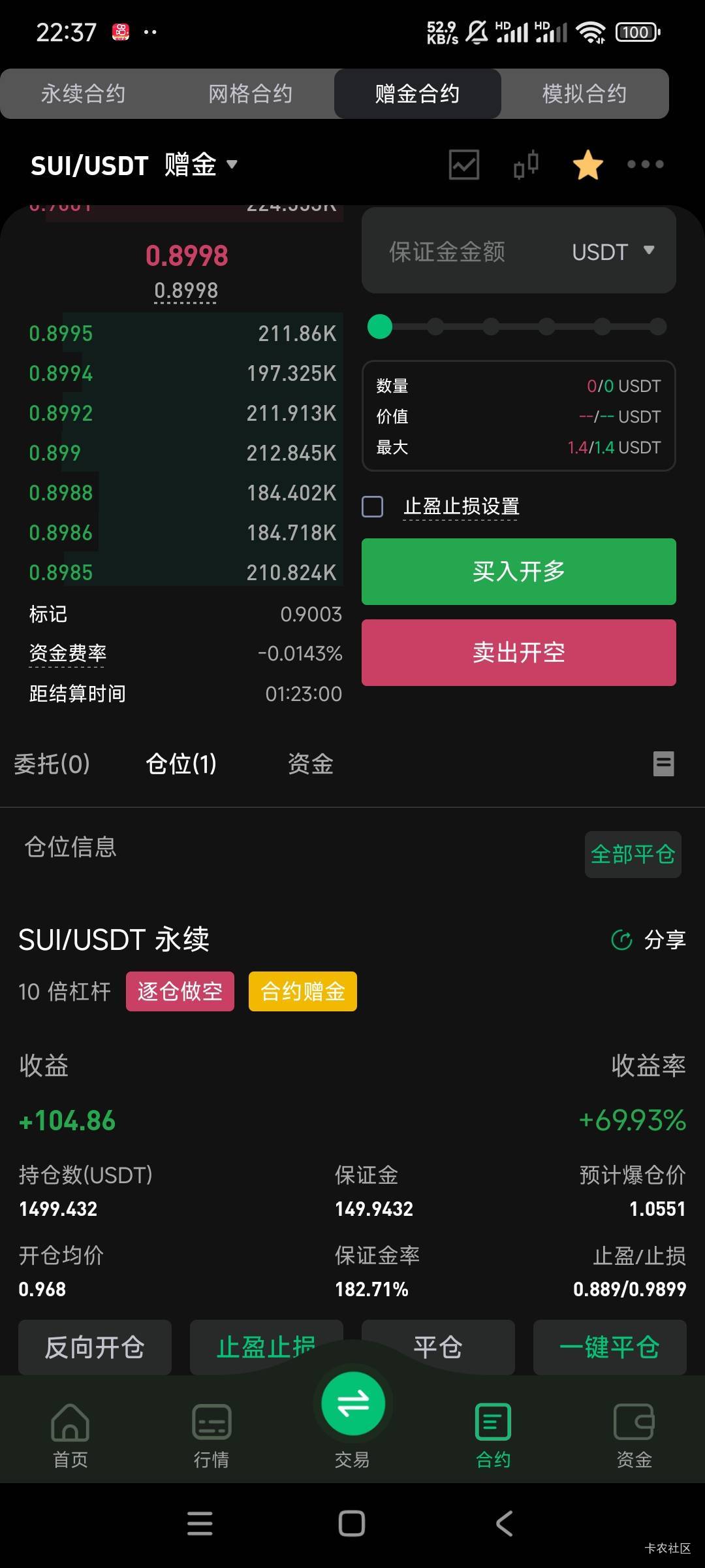 沉不住气了，平了，理论上来说还能跌

62 / 作者:羁绊～ / 