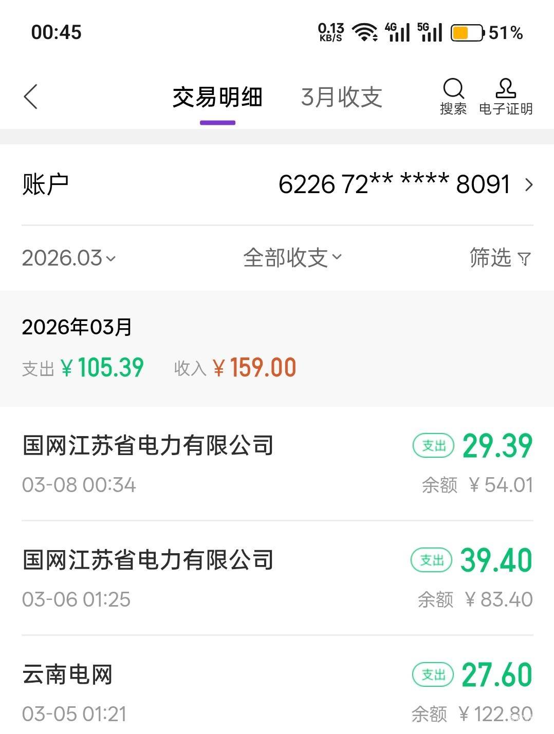 没卡余额，一次过，昨天没优惠，今天又有了。出优惠直接付了


8 / 作者:喜欢悠哉独自在. / 