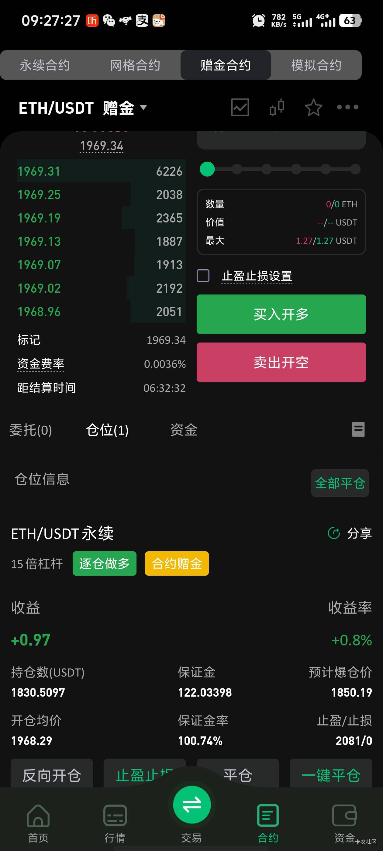还好没手痒去空  吃上了

96 / 作者:冬眠、 / 
