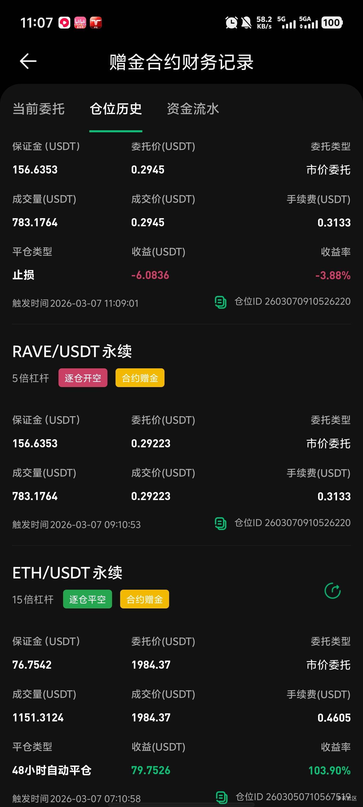 亏到还有49u又打起来了，划转的时候触发审核了！体验金还没扣



15 / 作者:你的女朋友真棒 / 