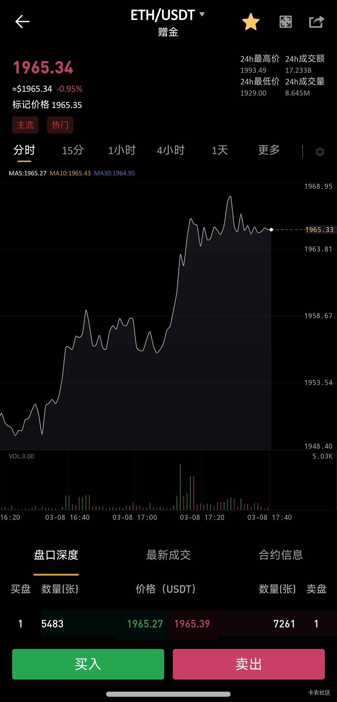 这是要起来了？

68 / 作者:深圳农行 / 