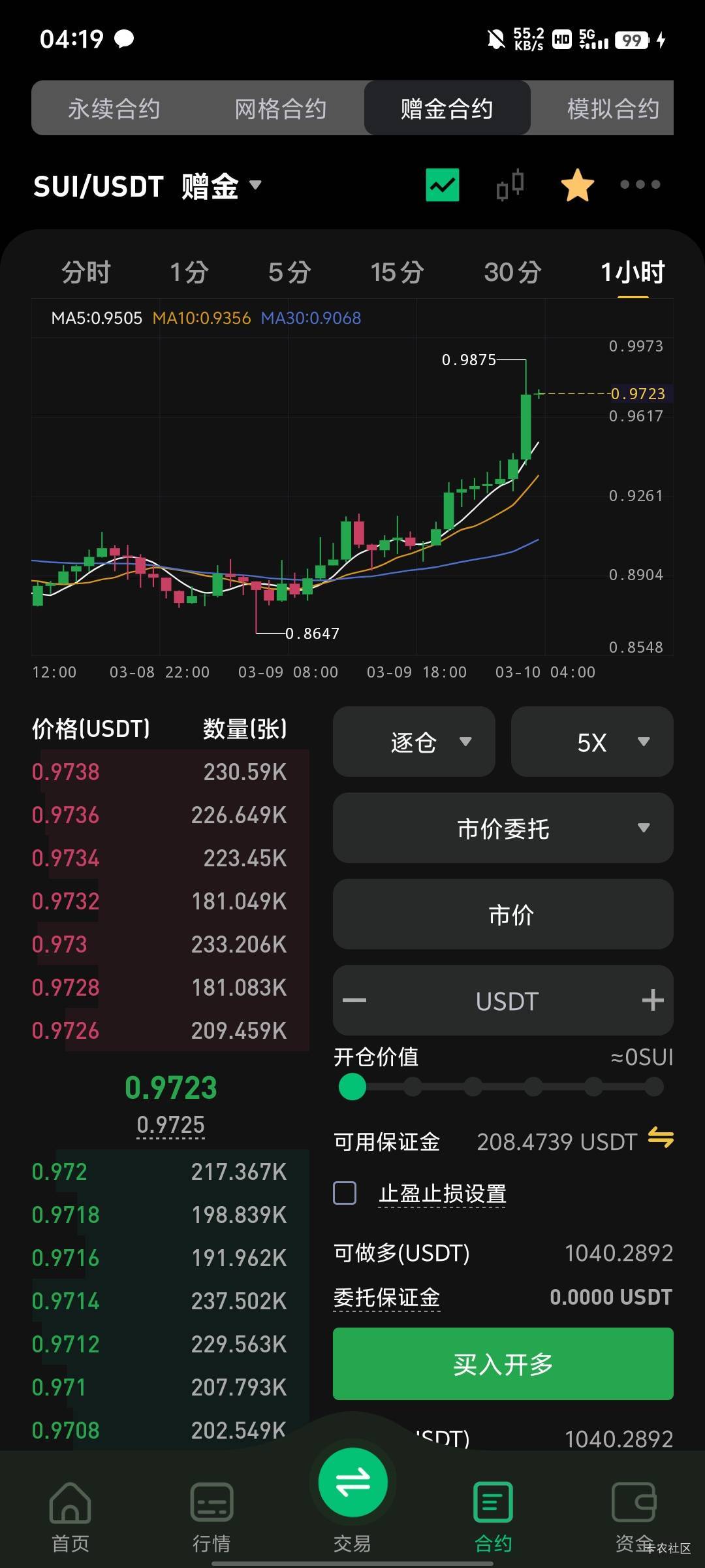 感谢币王给力，吃上了


84 / 作者:傲气飞哥 / 