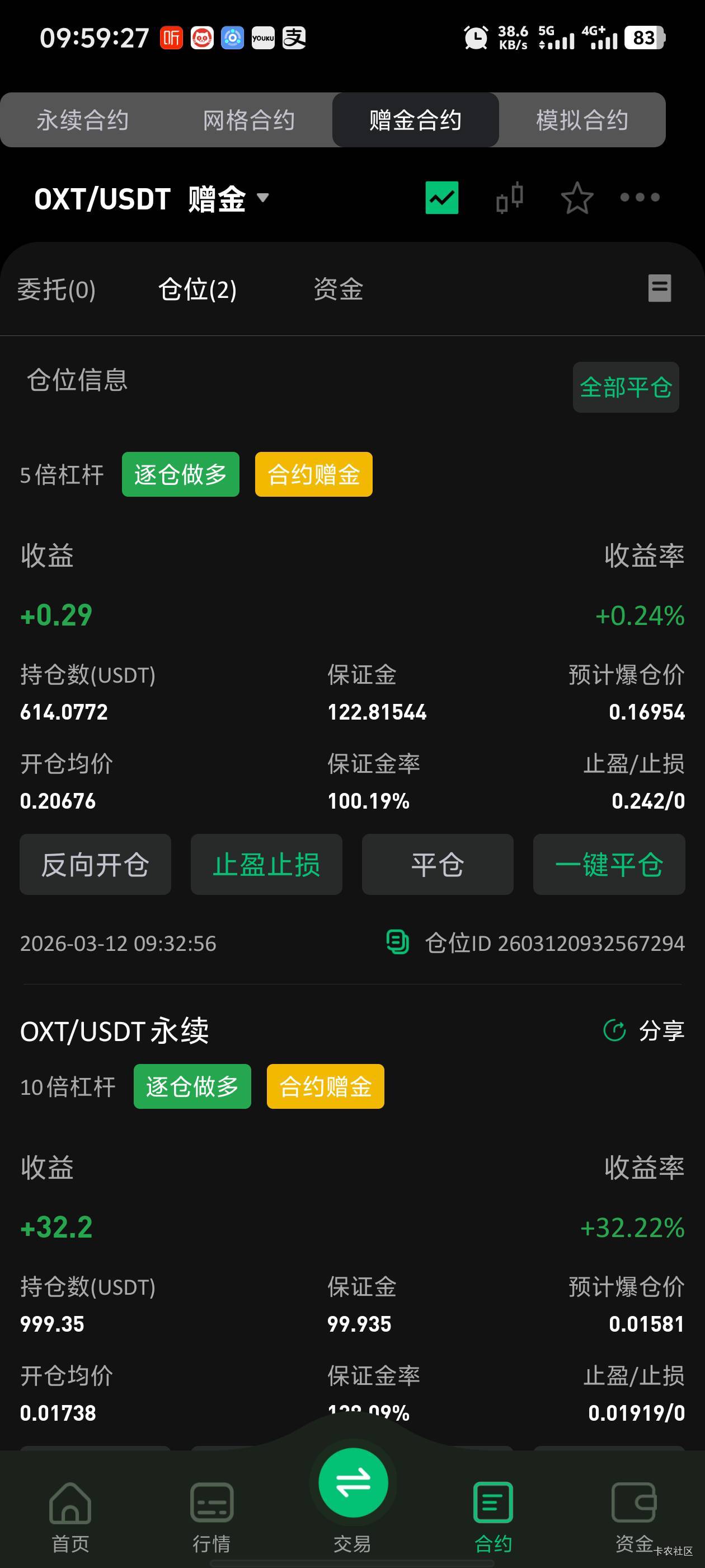 oxt白天还能冲0.019不
80 / 作者:冬眠、 / 