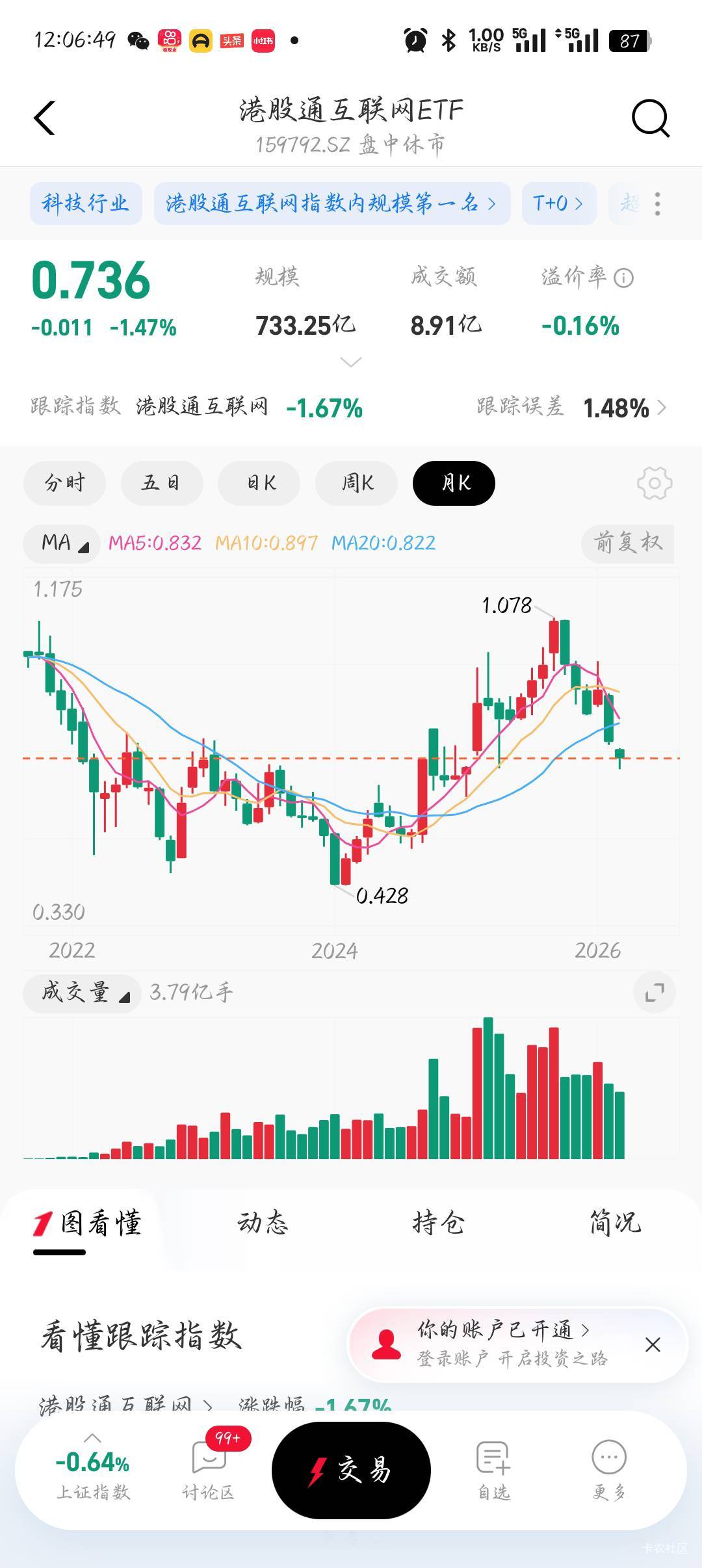 老哥们在哪去晒收益

85 / 作者:你有啥实粒 / 