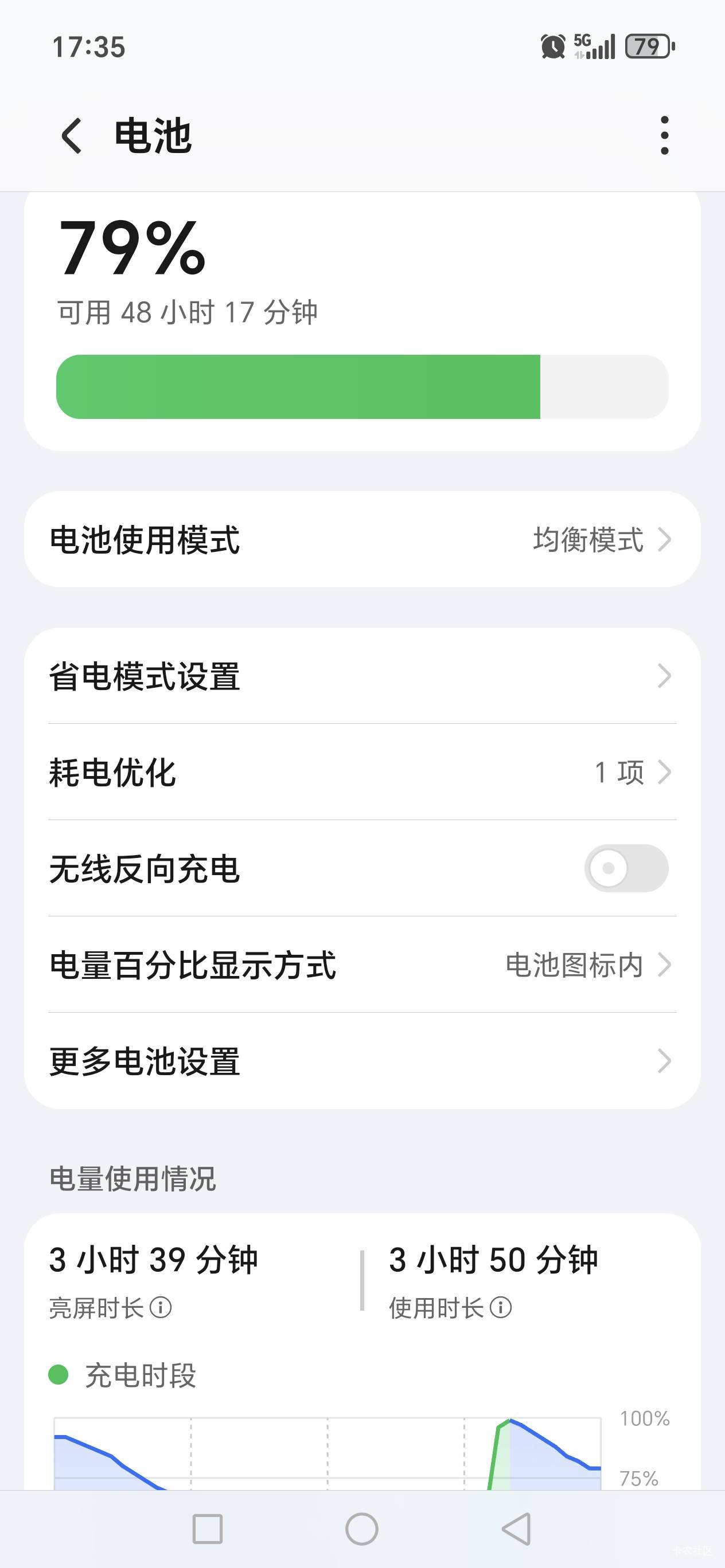 8K电池的手机是真抗燥呀，老哥们，刷一下午抖音还有79电

58 / 作者:路人C / 
