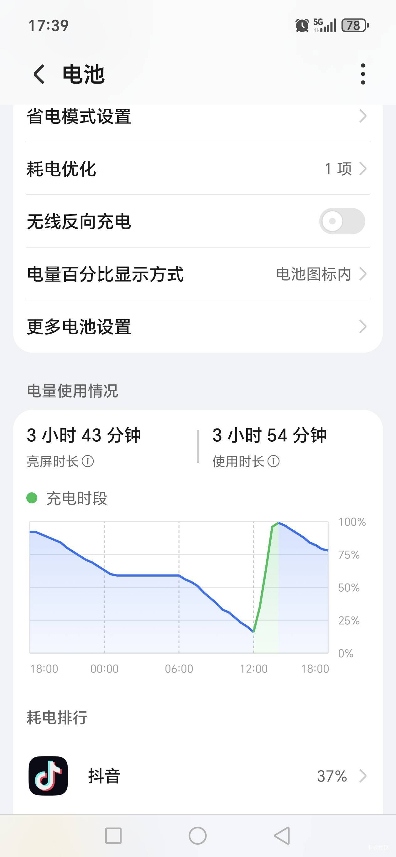 8K电池的手机是真抗燥呀，老哥们，刷一下午抖音还有79电

98 / 作者:路人C / 